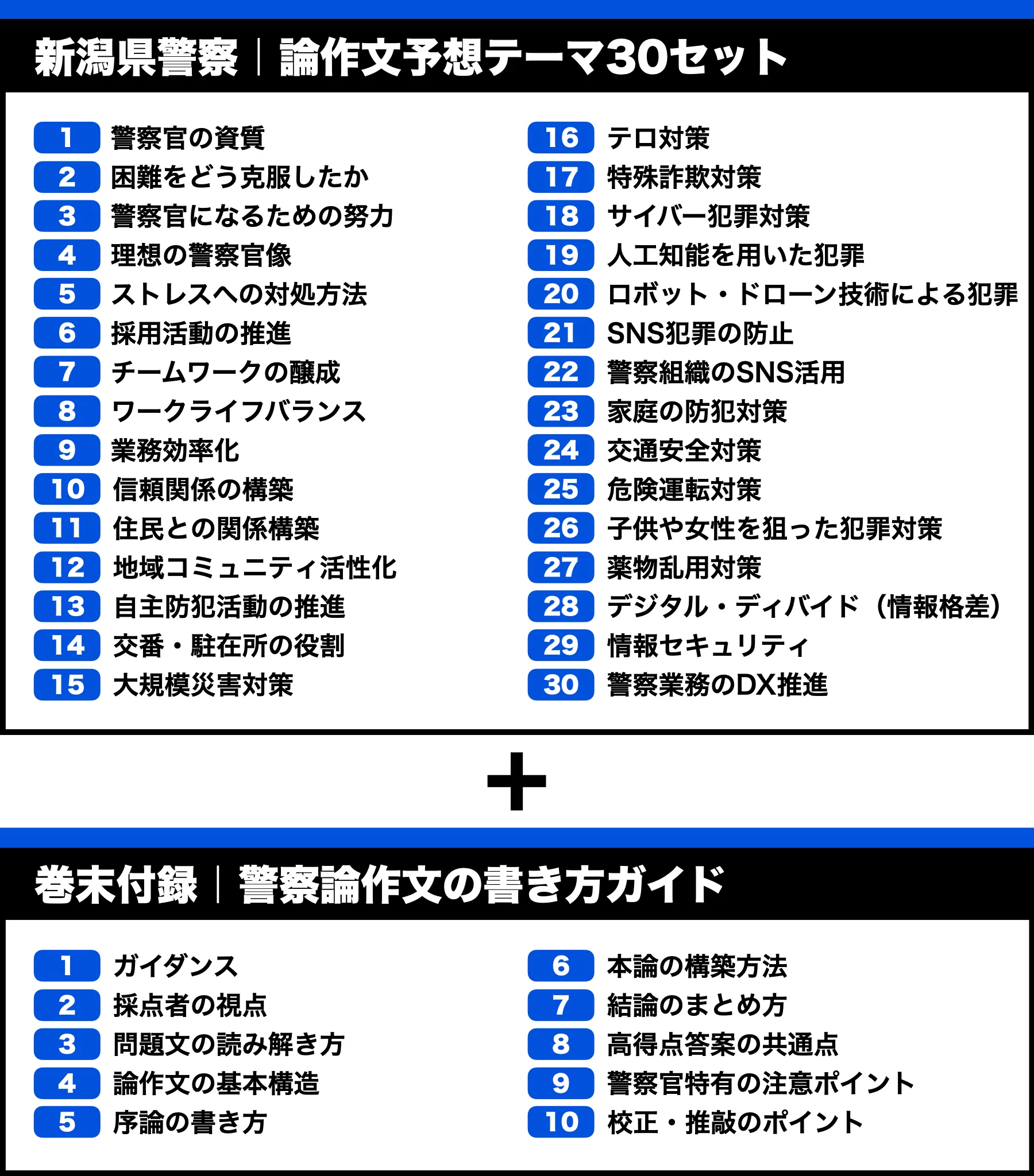 新潟県警察】論文予想テーマ模範解答30セット【作文・小論文対策