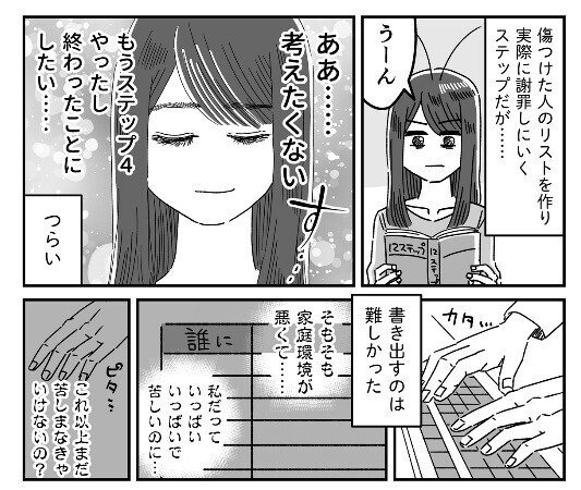 5/8：「回復楽しいィィィ」期｜三森みさ