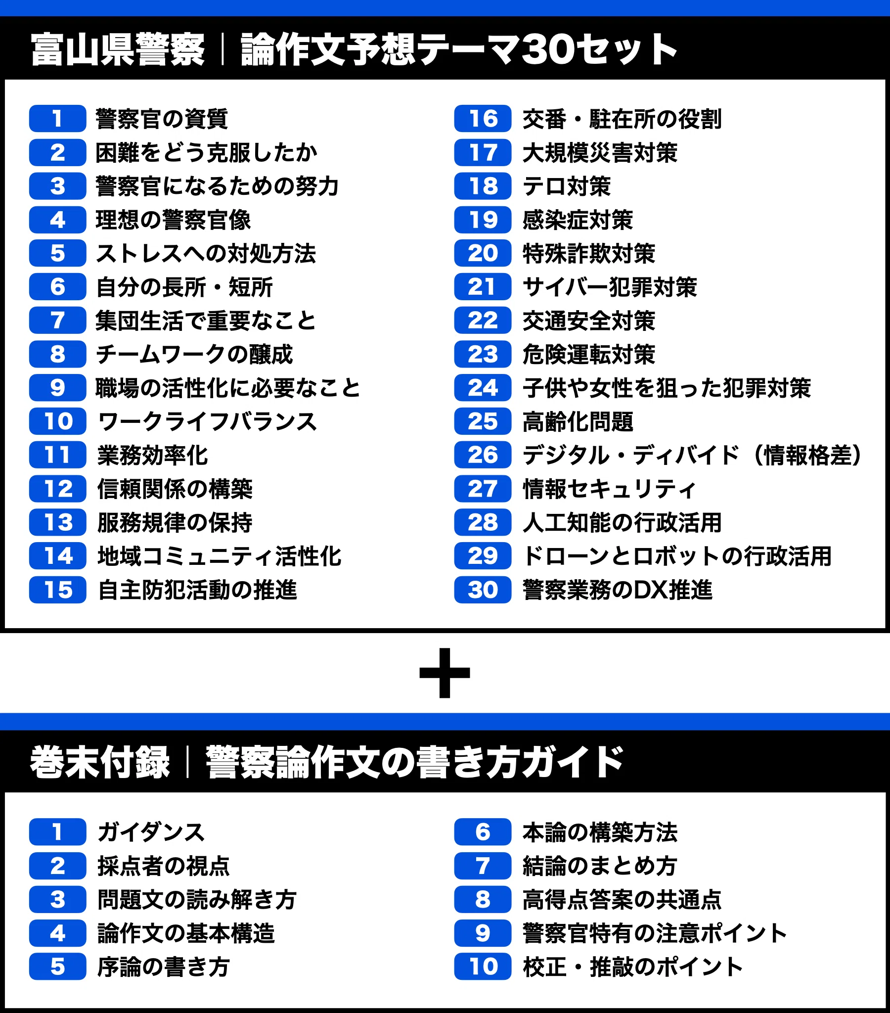 富山県警察】論文予想テーマ模範解答30セット【作文・小論文対策