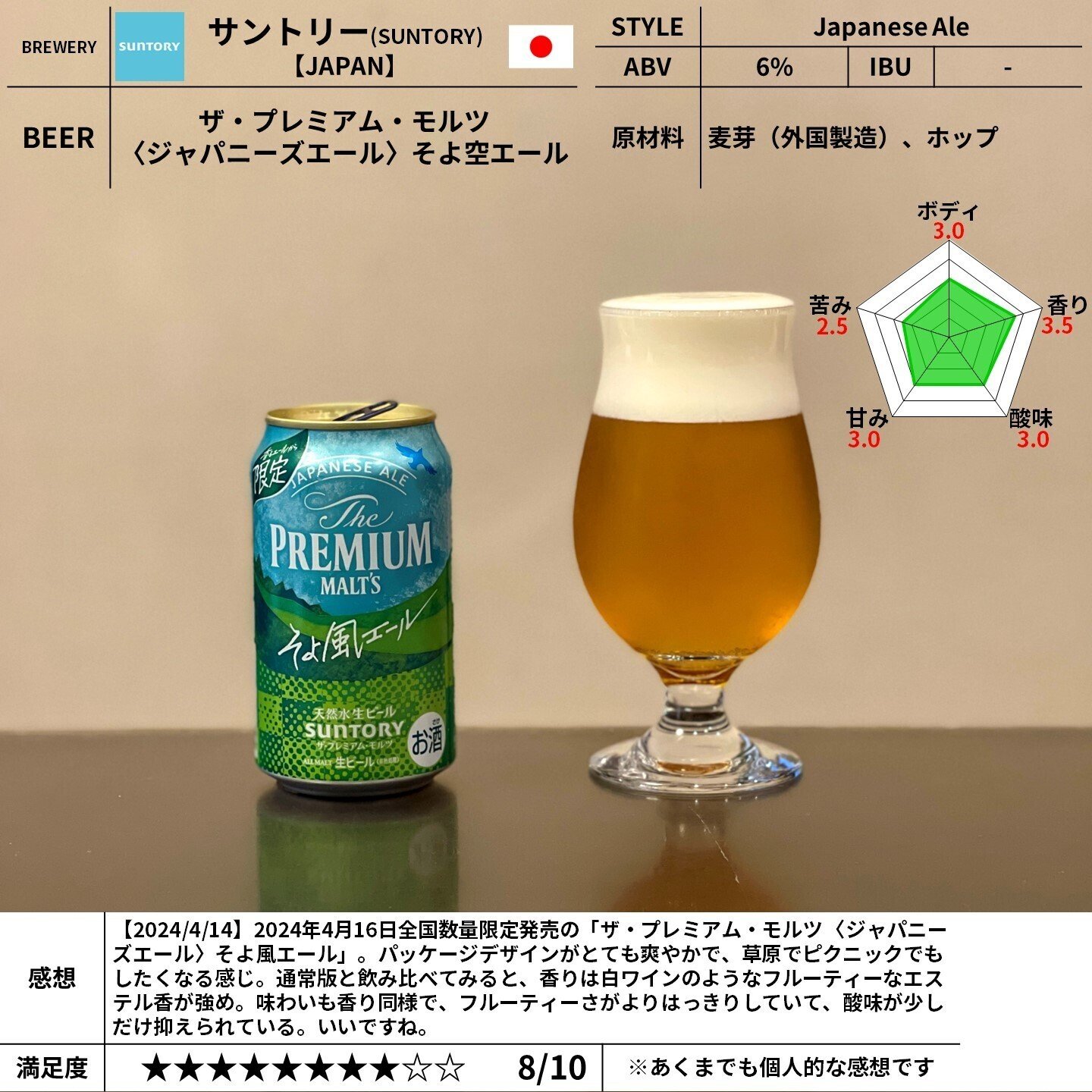 【最終価格／特価】お酒60本 晴れ風 マルエフ サントリー生 など 最終価格／特価】お酒60本 晴れ風 マルエフ サントリー生 など