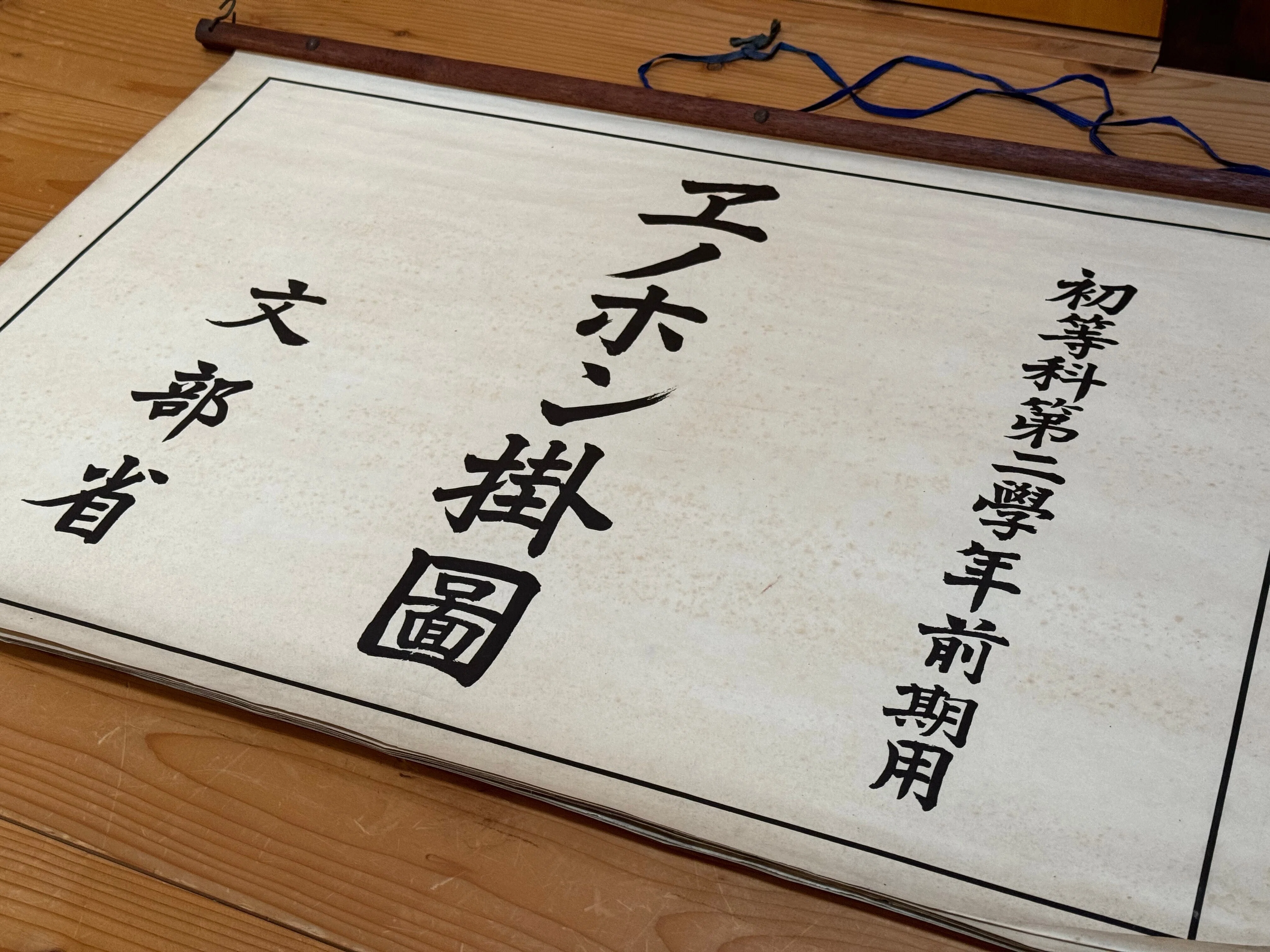 学校教育用のさまざまな掛図。軍隊をさりげに差し込み、神の話で