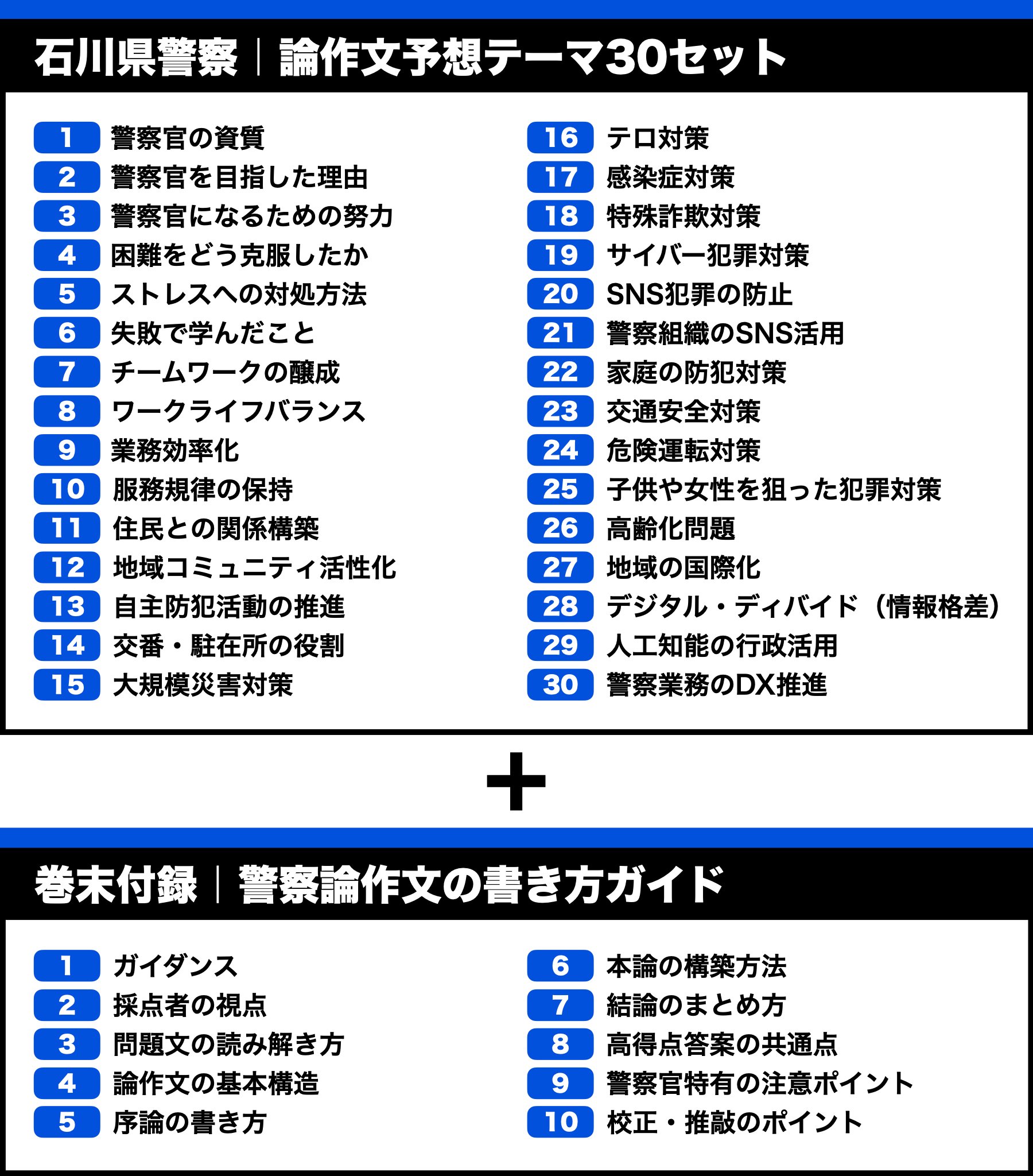 石川県警察】論文予想テーマ模範解答30セット【作文・小論文対策