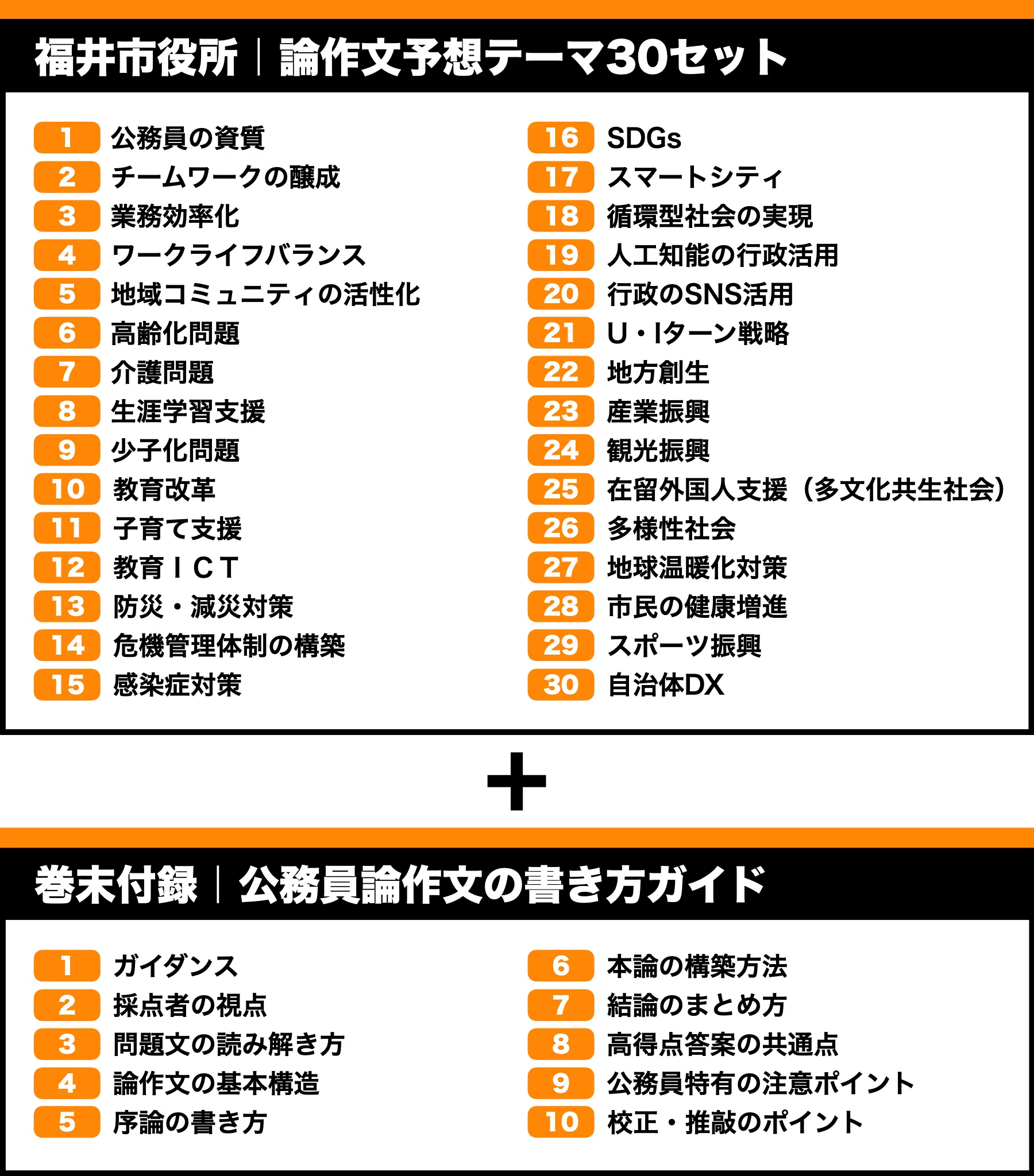 福井市役所】論文予想テーマ模範解答30セット【作文・小論文対策