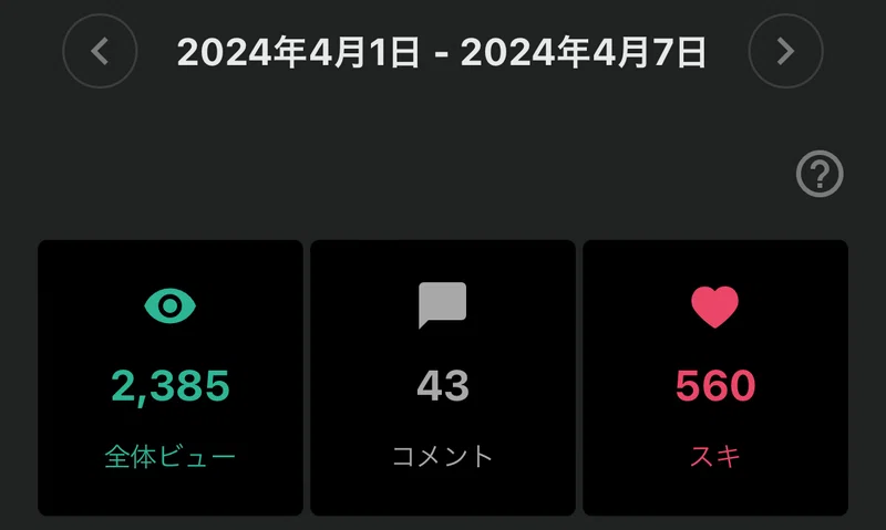 【先週の振り返り】2024年4月8日〜2024年4月14日|むぎ🐰