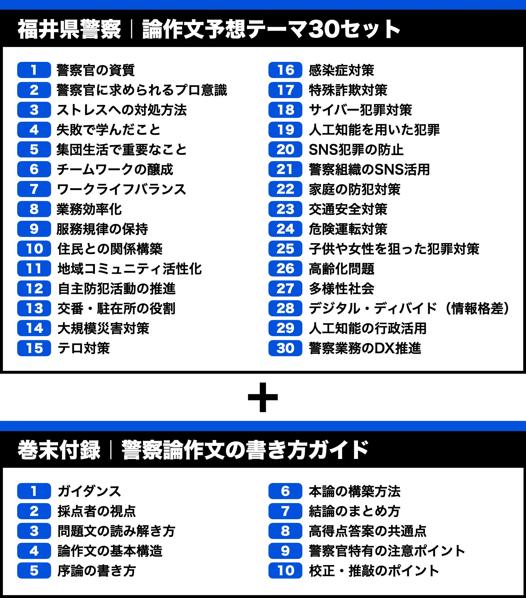 福井県警察】論文予想テーマ模範解答30セット【作文・小論文対策