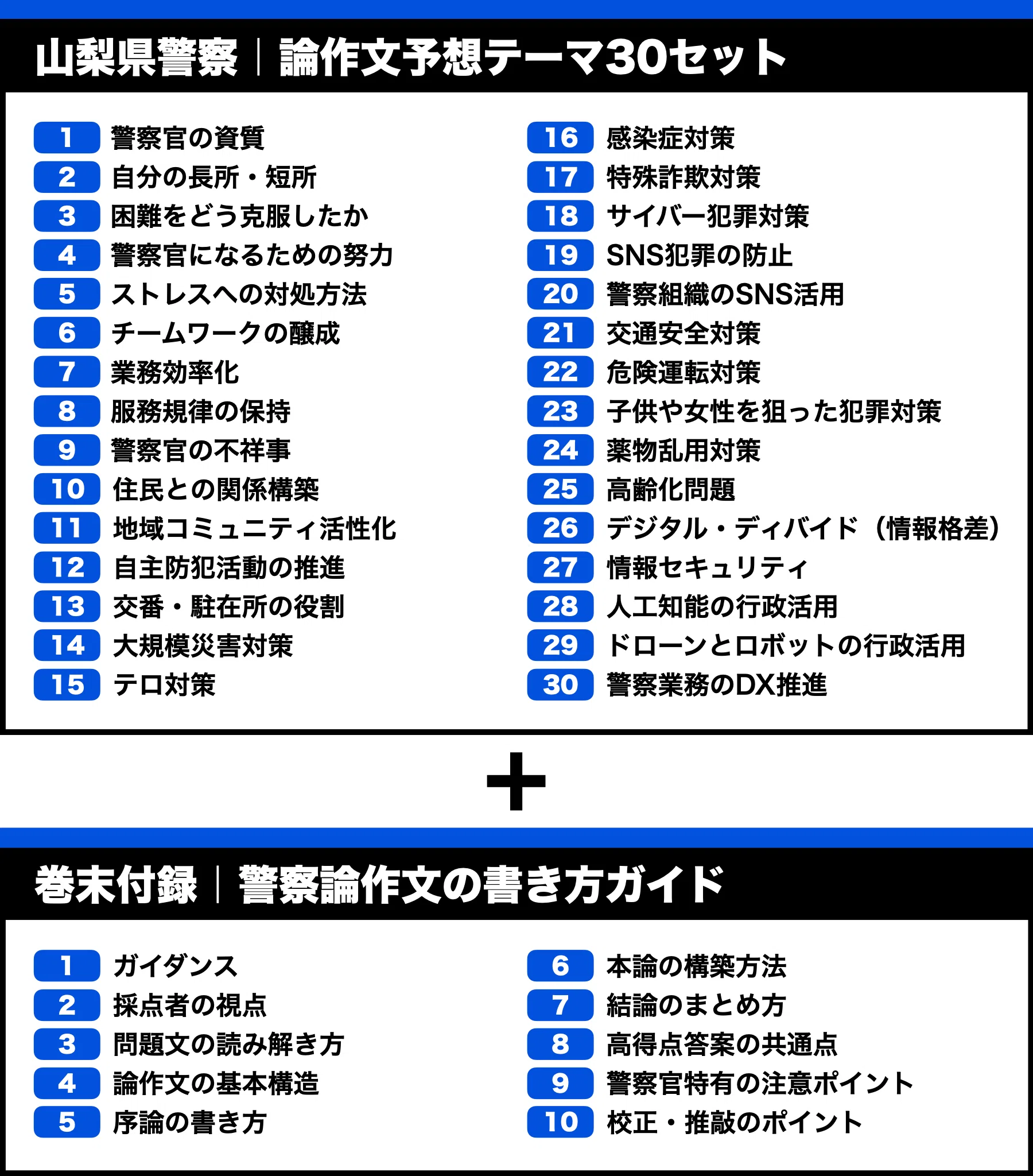 【中古】 山梨県の論作文・面接（2007年度） 2027年度版 山梨県の論作文・面接 過去問 (山梨県の教員採用試験「過去
