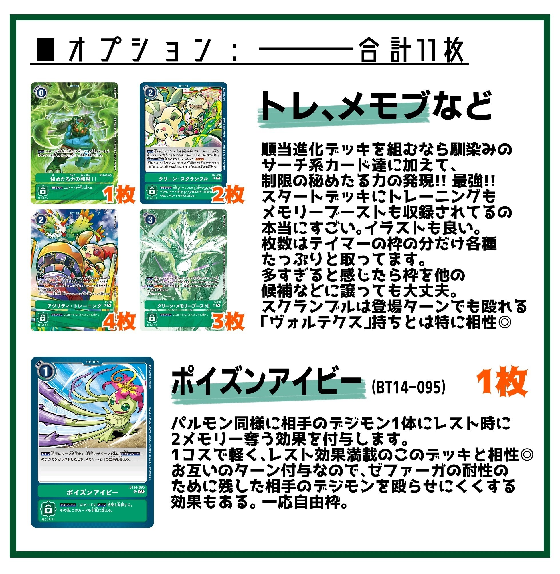 デジカ】旋風の守護者 ゼファーガモン!! (βver.)|寿司丸01 デジカ】旋風の守護者 ゼファーガモン!! (βver.)|寿司丸01