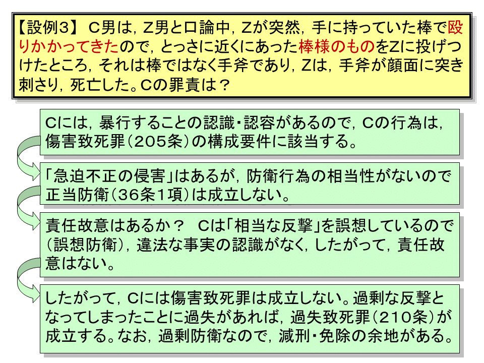 誤想防衛論（消極的構成要件要素の理論） 学ぼう‼刑法】入門編／総論23／違法性阻却事由の錯誤／誤想防衛と