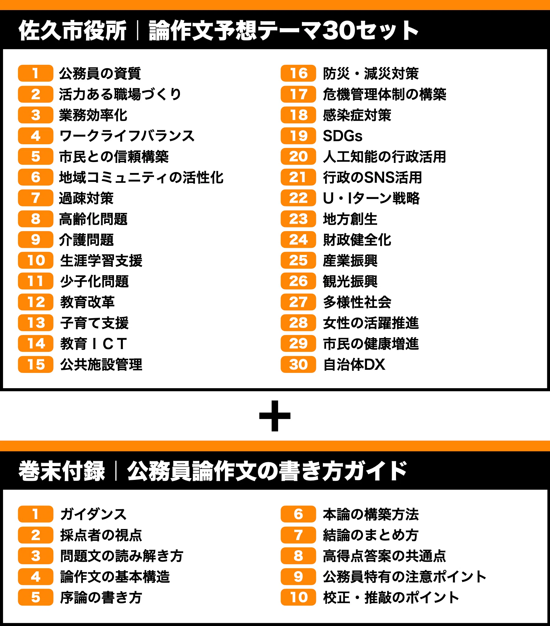 佐久市役所】論文予想テーマ模範解答30セット【作文・小論文対策