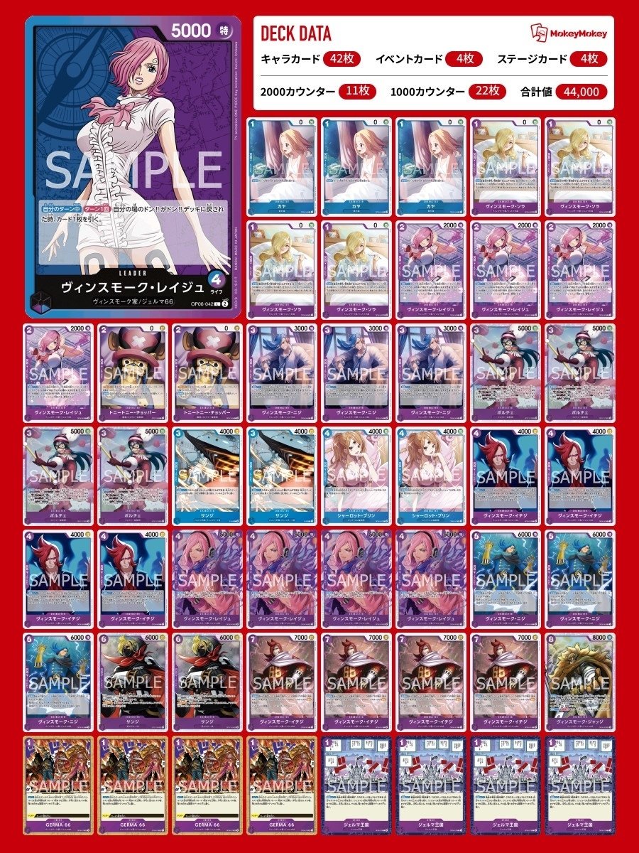 フラッグシップ優勝ポルチェ型レイジュ取説|怪盗レーニャ フラッグシップ優勝ポルチェ型レイジュ取説|怪盗レーニャ