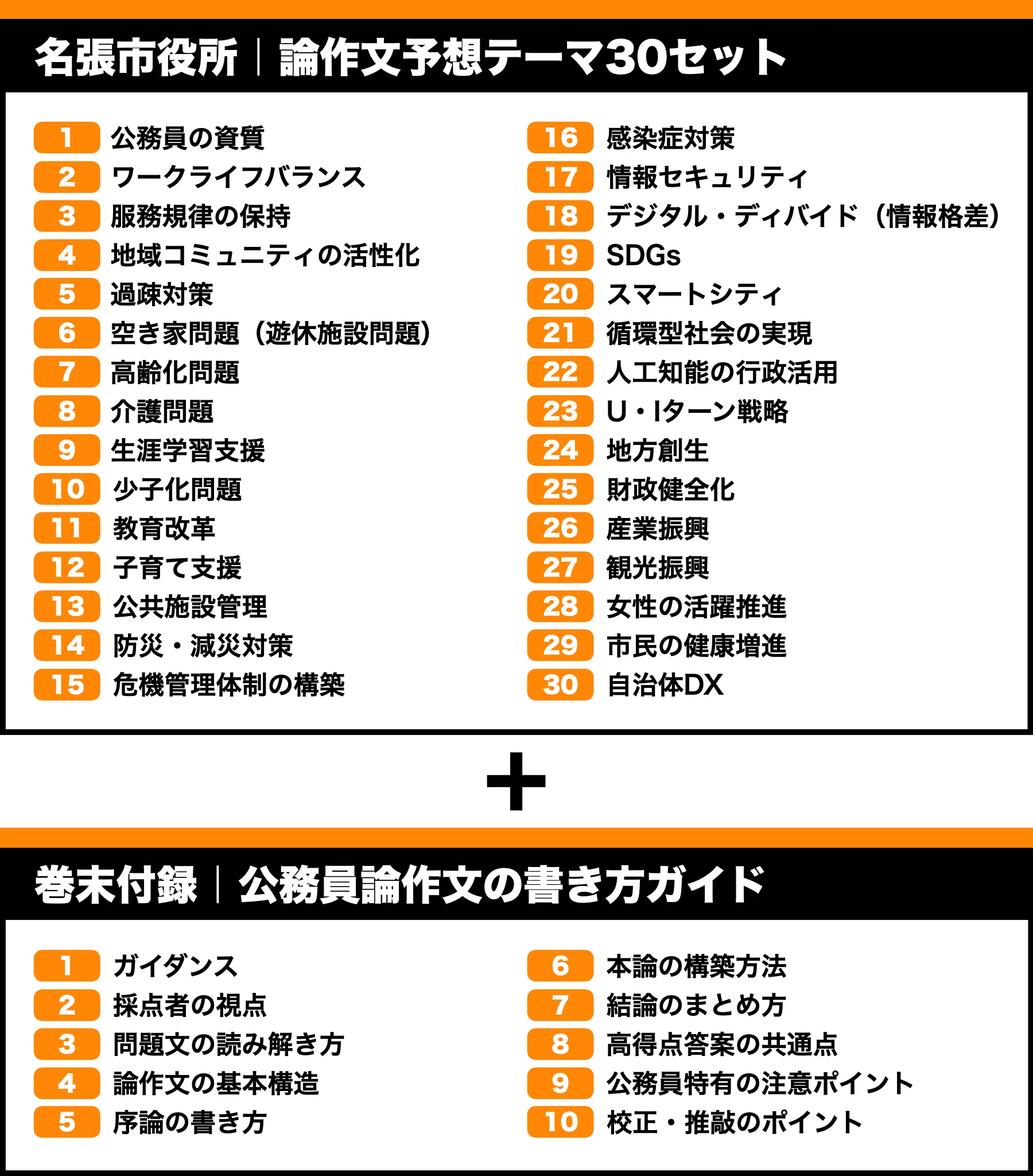 【中古】 予想問題作文試験対策（’91年度版） 寄稿】作問サークルがつくる 東大入試予想問題 国語 - 東大新聞オンライン