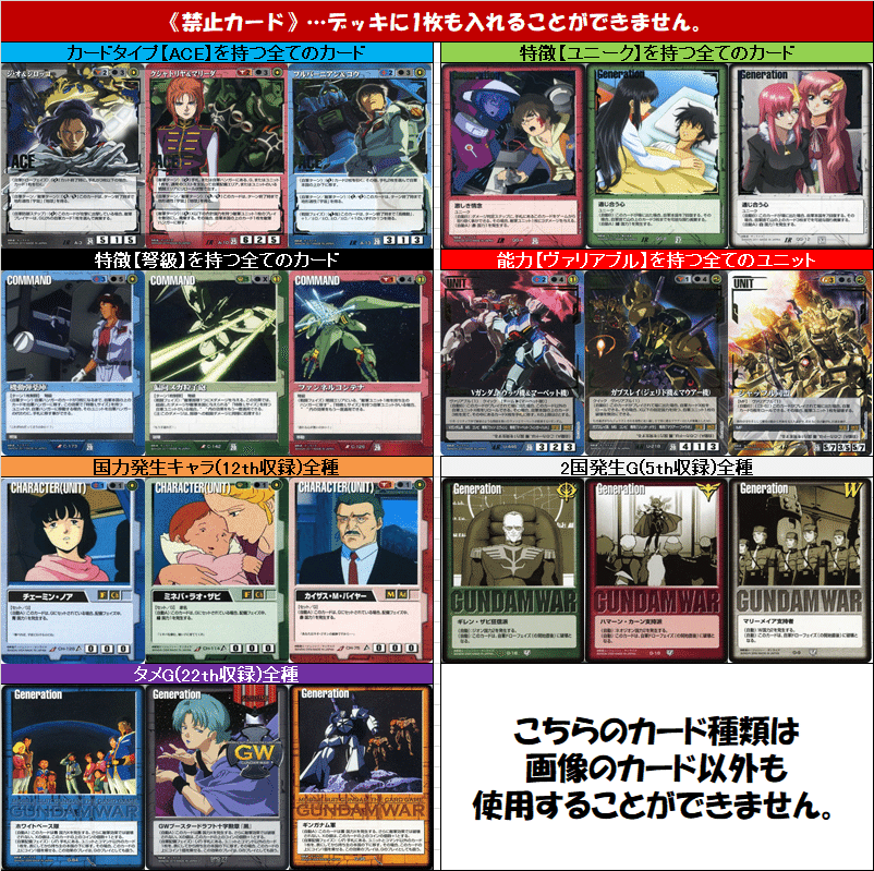 αスタンダード】フォーマットについて｜カードランド秋葉原店
