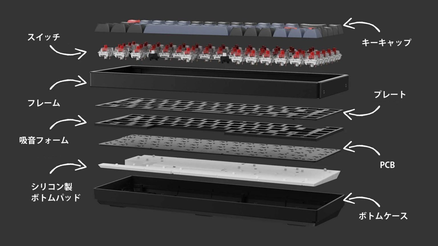 気になるガジェット】QMK / VIA対応メカニカルキーボードKeychron K6