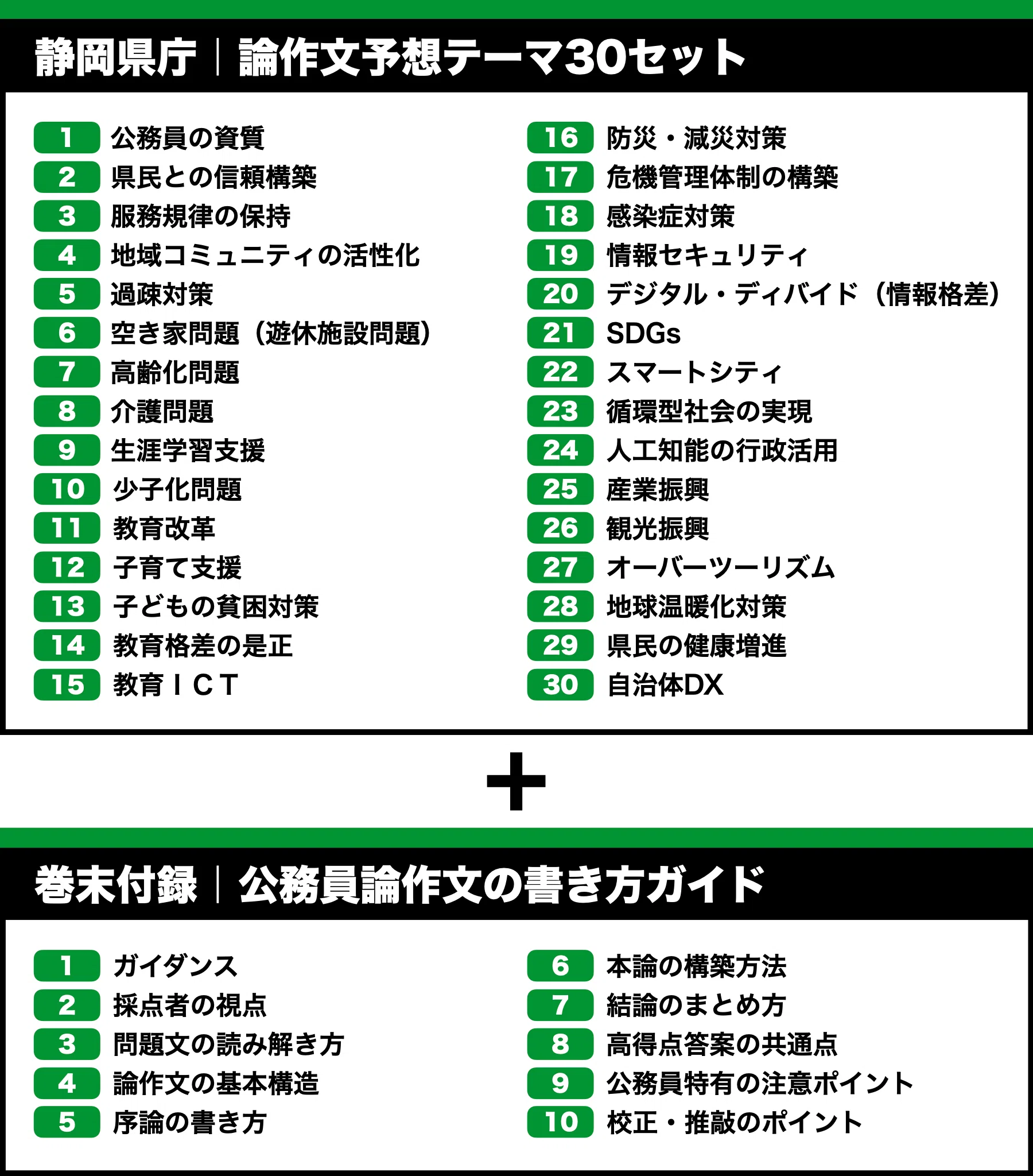 静岡県庁】論文予想テーマ模範解答30セット【作文・小論文対策