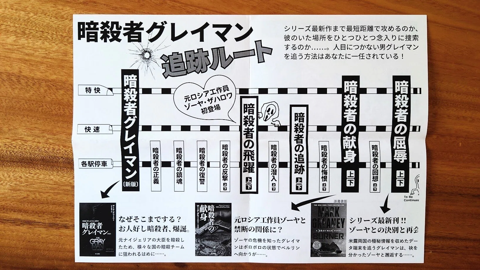 続きのない話#529：グレイマン読破！（1739/1000）｜長老