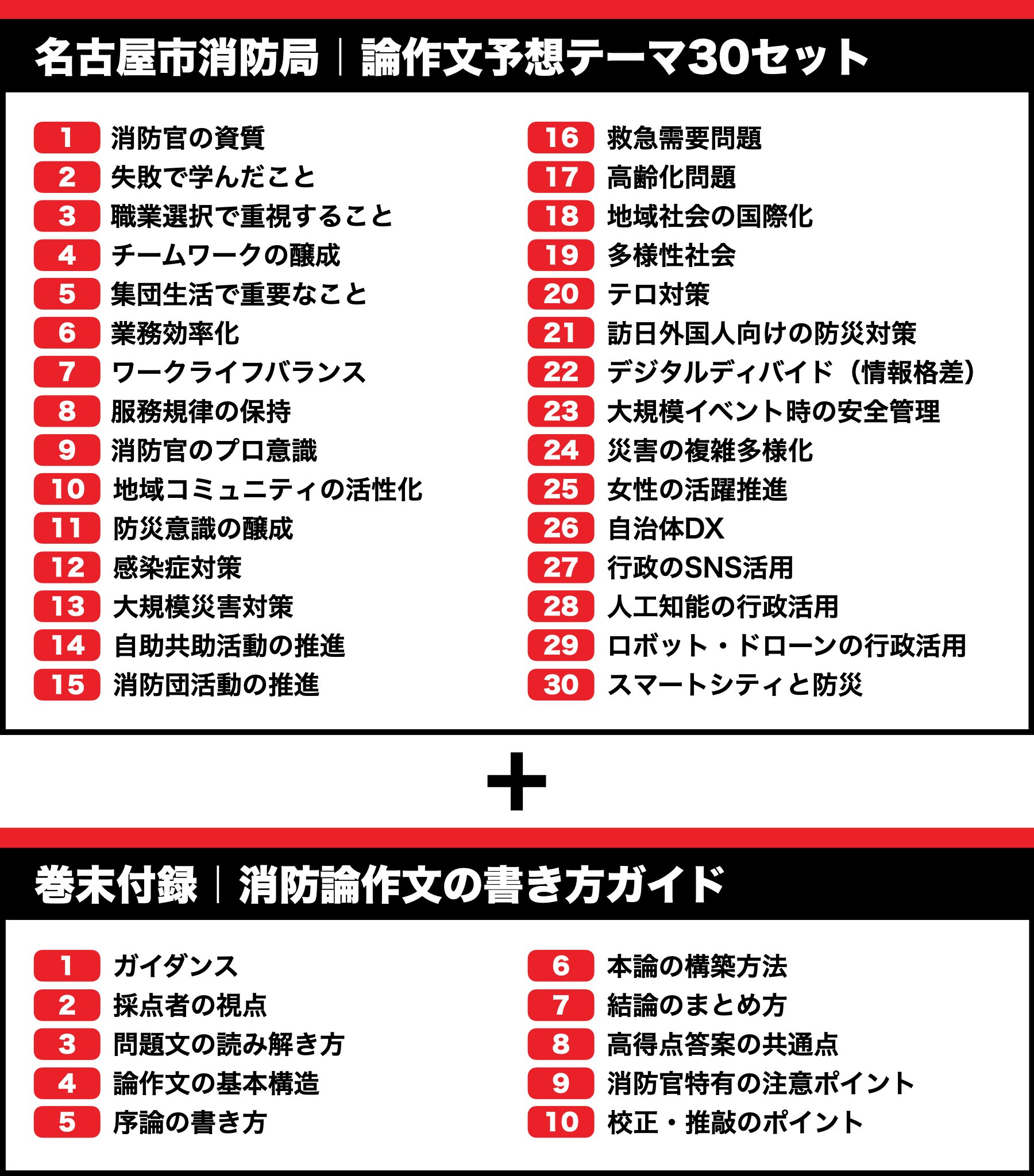 名古屋市消防局】論文予想テーマ模範解答30セット【作文・小論文