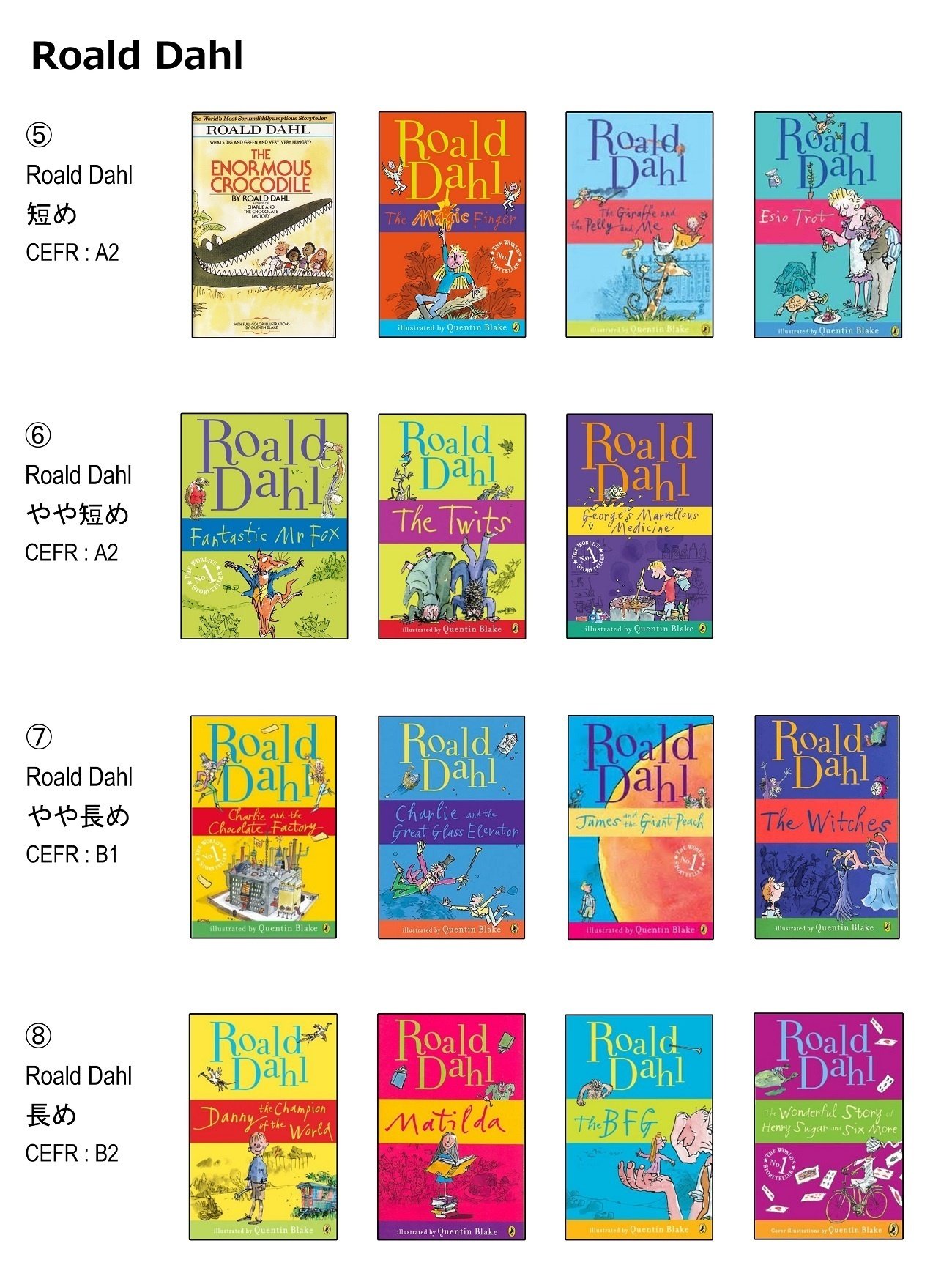 Roald Dahl カラー版20冊 英語音声絵本（驚きの価格が実現