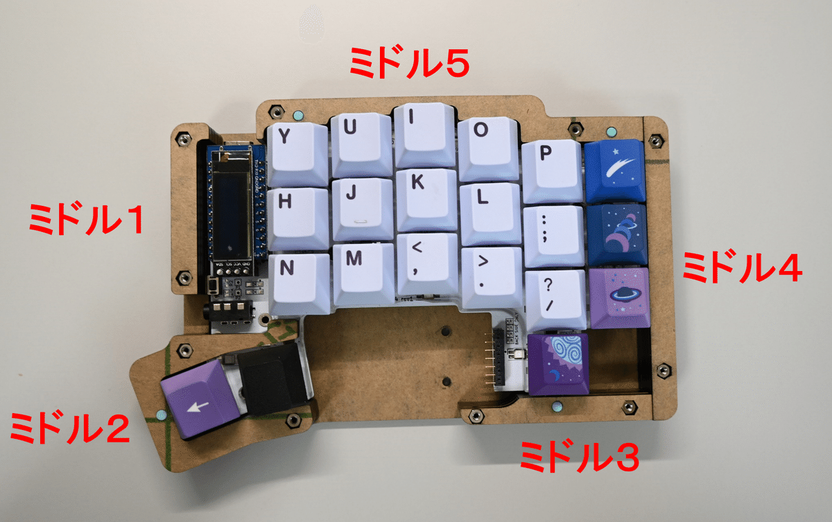 Keybase44 v1 ビルドガイド｜ごはんだ
