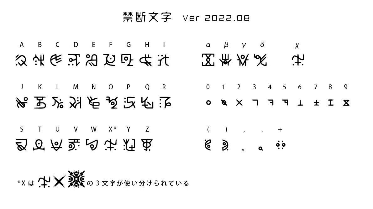 イラスト内の禁断文字|デュエマ フレーバー検索開発メモ イラスト内の禁断文字|デュエマ フレーバー検索開発メモ