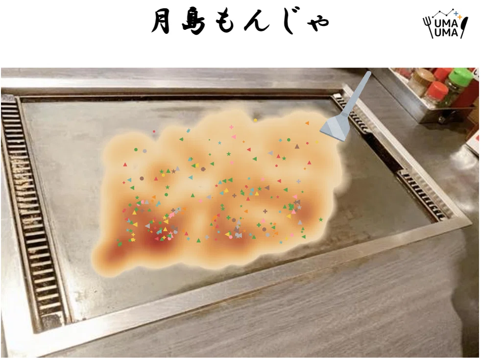Vizレシピ】TableauでもんじゃVizを作る｜Tableauうまうま会
