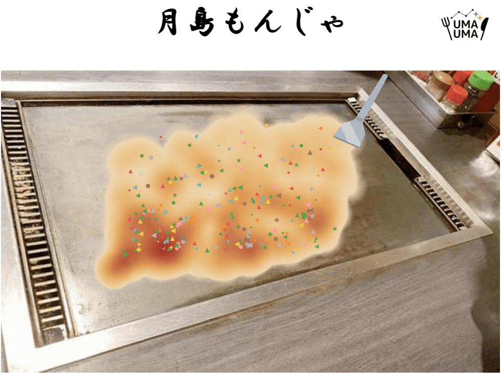 しーなもん様オーダーページ Cinnamoroll 20th Anniversary Special Site