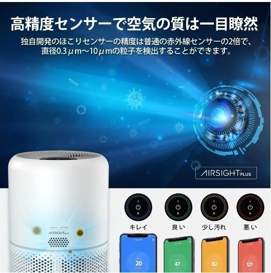 Levoitの『スマート空気清浄機』をガチレビューしてみた！｜某