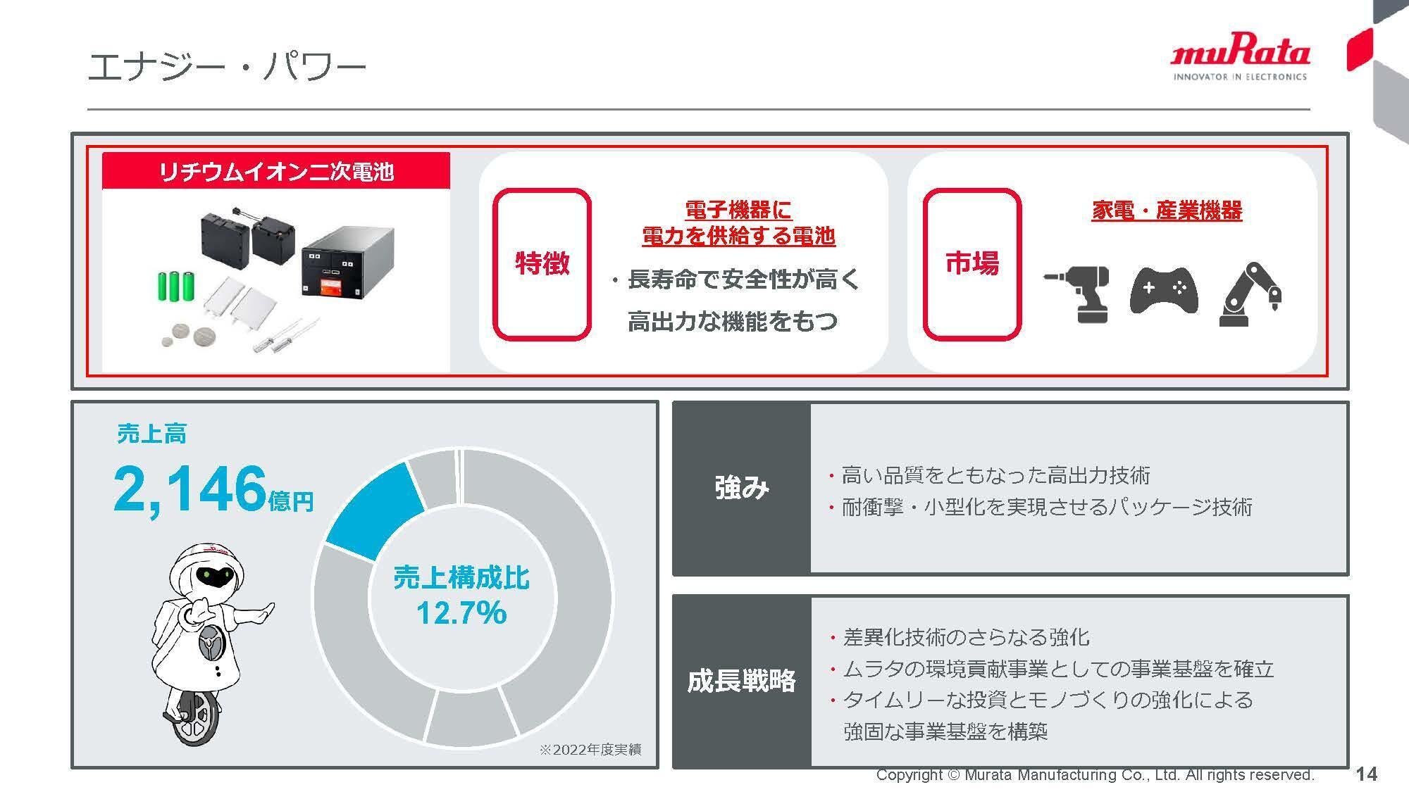 ※リー村田　まとめ※ これが八村塁のワークアウトだ。「量より質の20分」でフィルハンディが