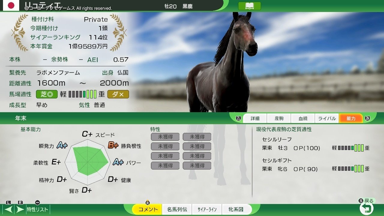 Winning Post 10 2024 リュティエ 系統確立｜アリゼオ