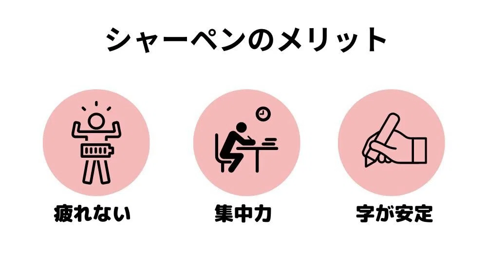 疲れない集中力が続く字が安定する