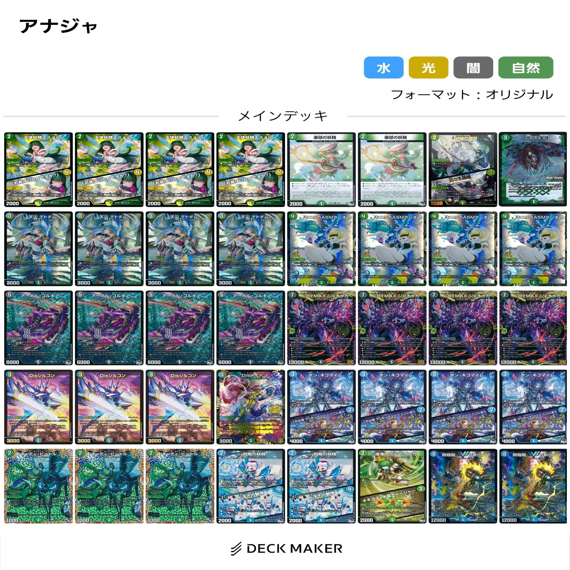 新殿堂対応】アナカラージャオウガの解説｜ビール