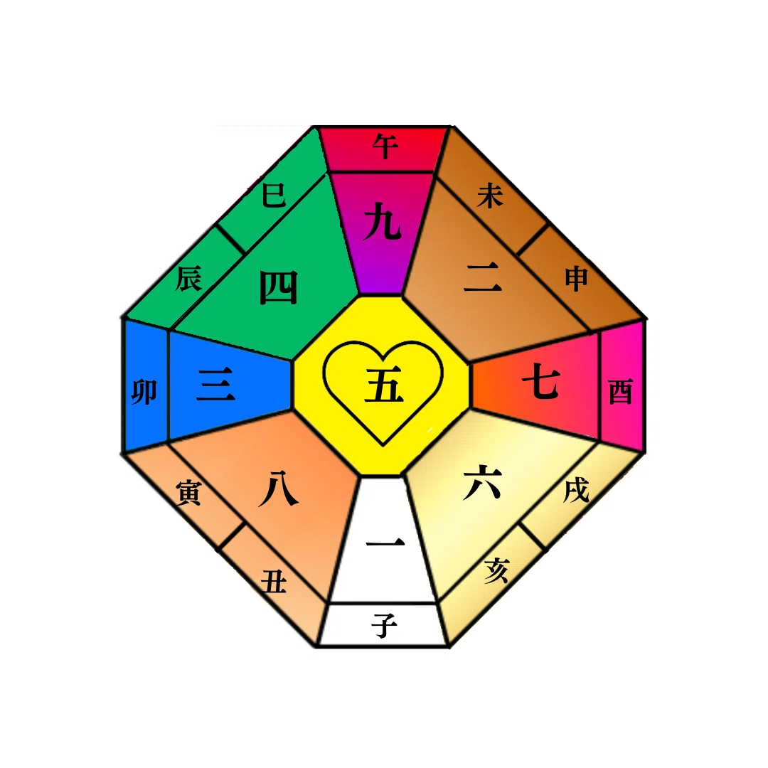 五黄土星🌹感想⑤愛が全て、愛が全部、愛そのもの🌹私が「失うこと」に恐れがない理由＆みなさんが望む人生を生きられない理由を教えます🌹｜SAORI ...