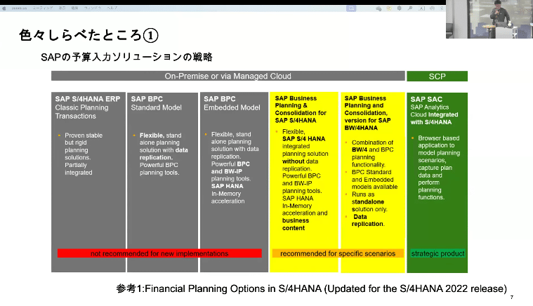 動画レポ】S/4HANAへの予算入力の選択肢〜【SAP Inside Track Tokyo