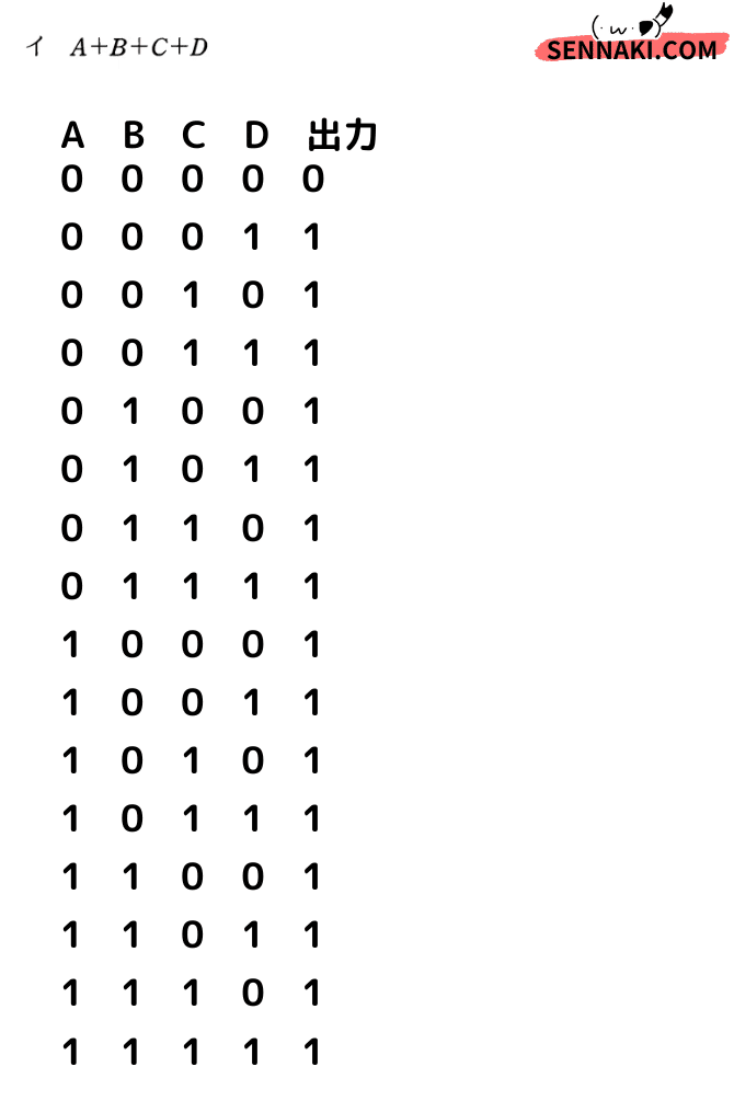 論理回路7問】真理値表を書けば勝ち【FE計算シリーズ】｜せんない