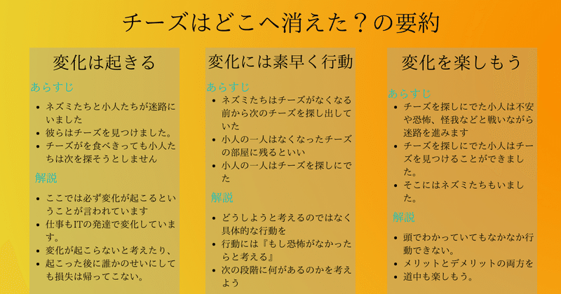 【本の要約】『チーズはどこへ消えた？』人生に変化を起こそう