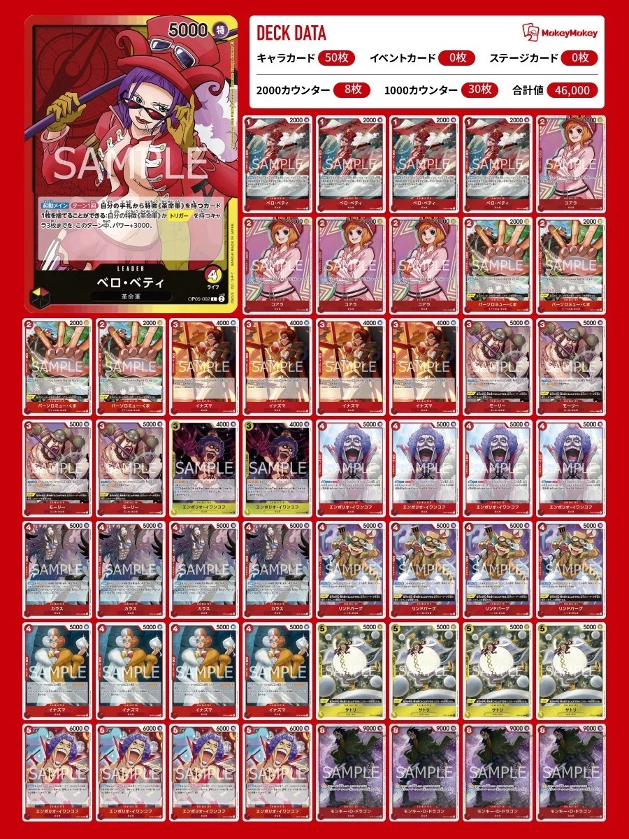 ワンピースカード】赤黄ベロベティについて（全文無料）｜ジン【エネル 