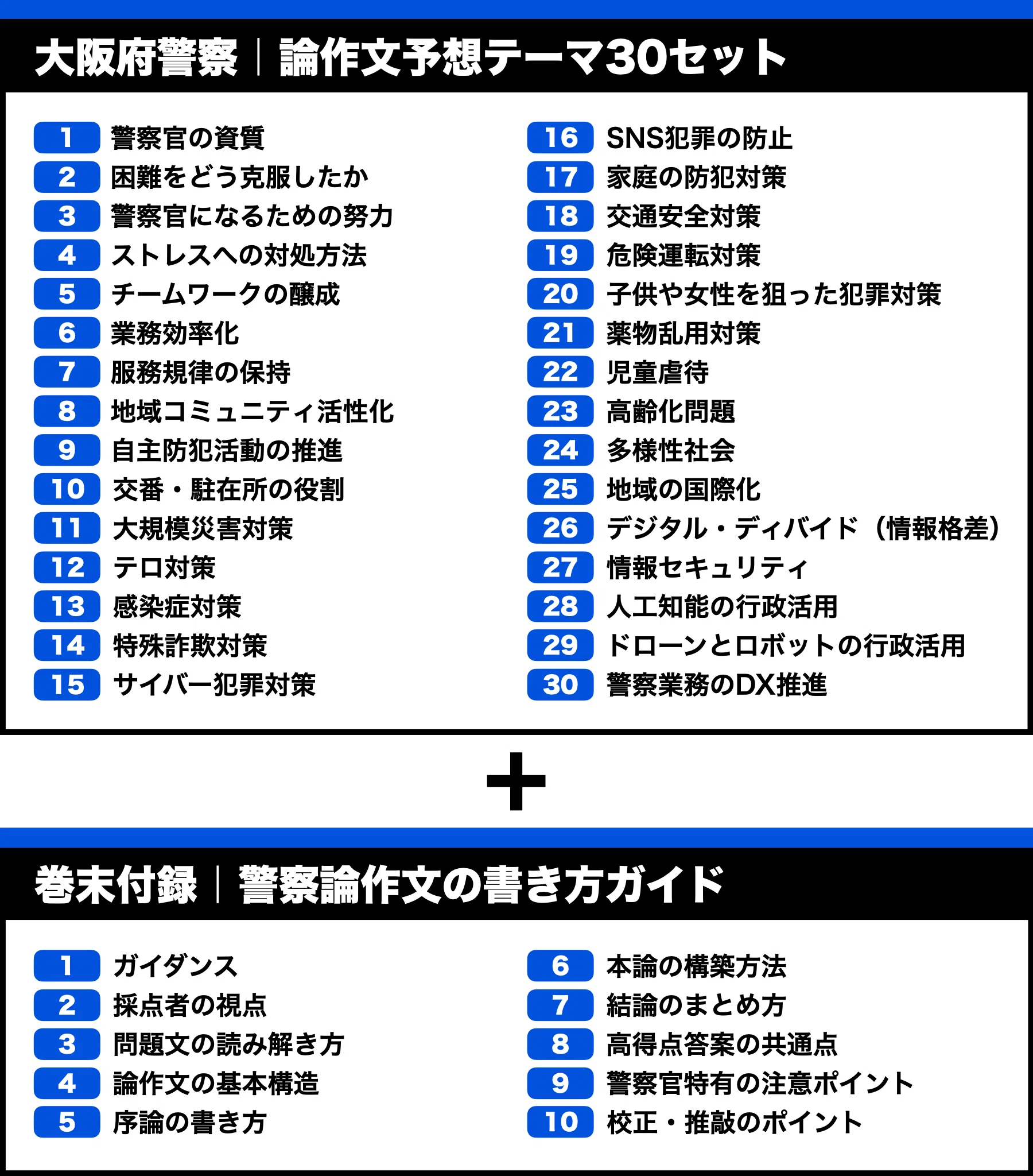 大阪府警察】論文予想テーマ模範解答30セット【作文・小論文対策