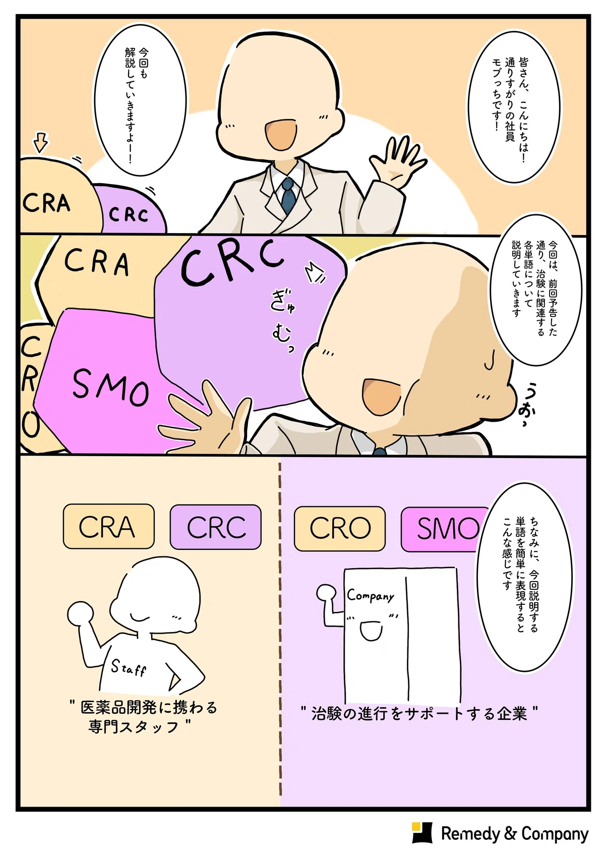 cro *clo様 確認ページ 羽ばたき