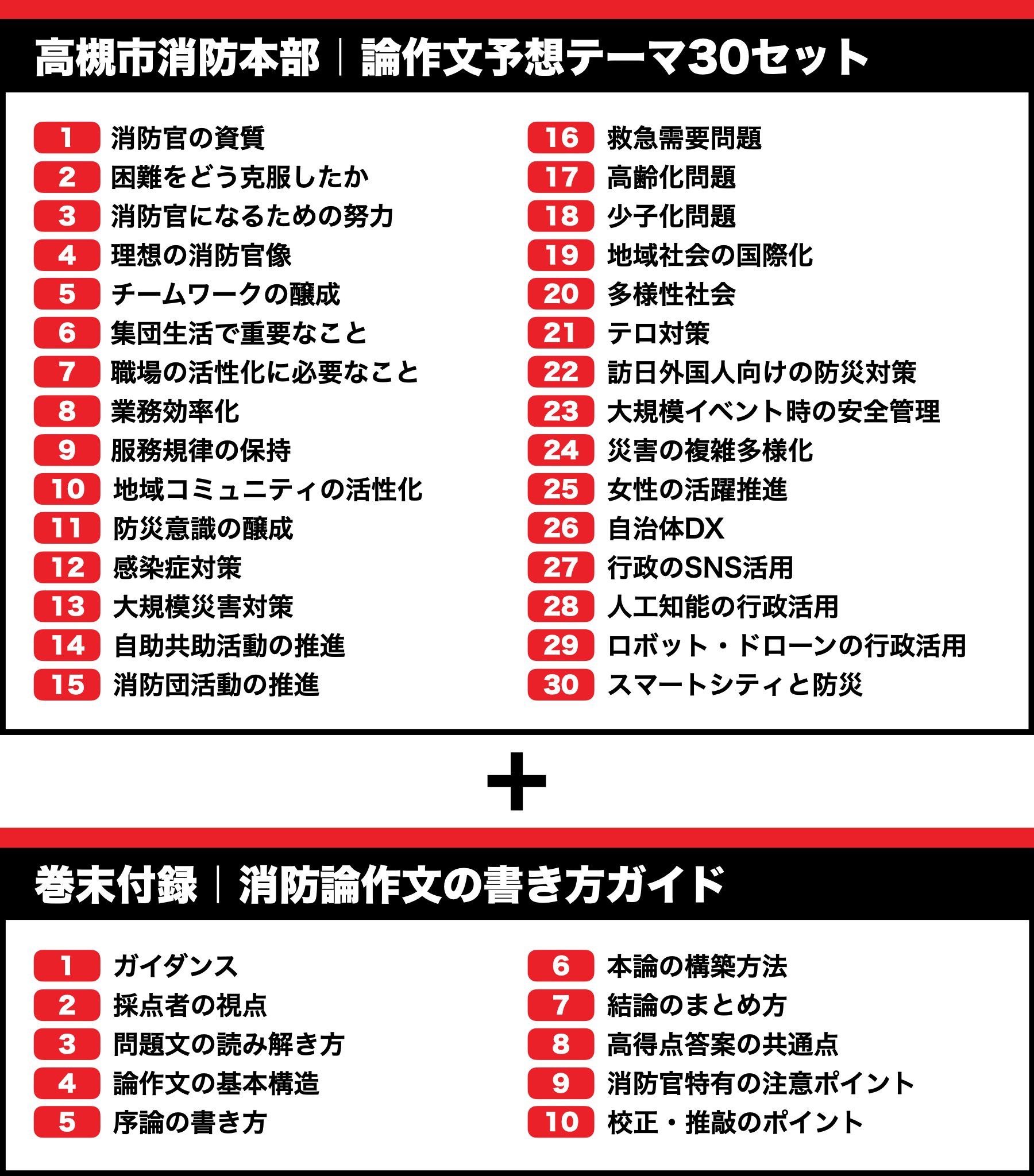 高槻市消防本部】論文予想テーマ模範解答30セット【作文・小論文