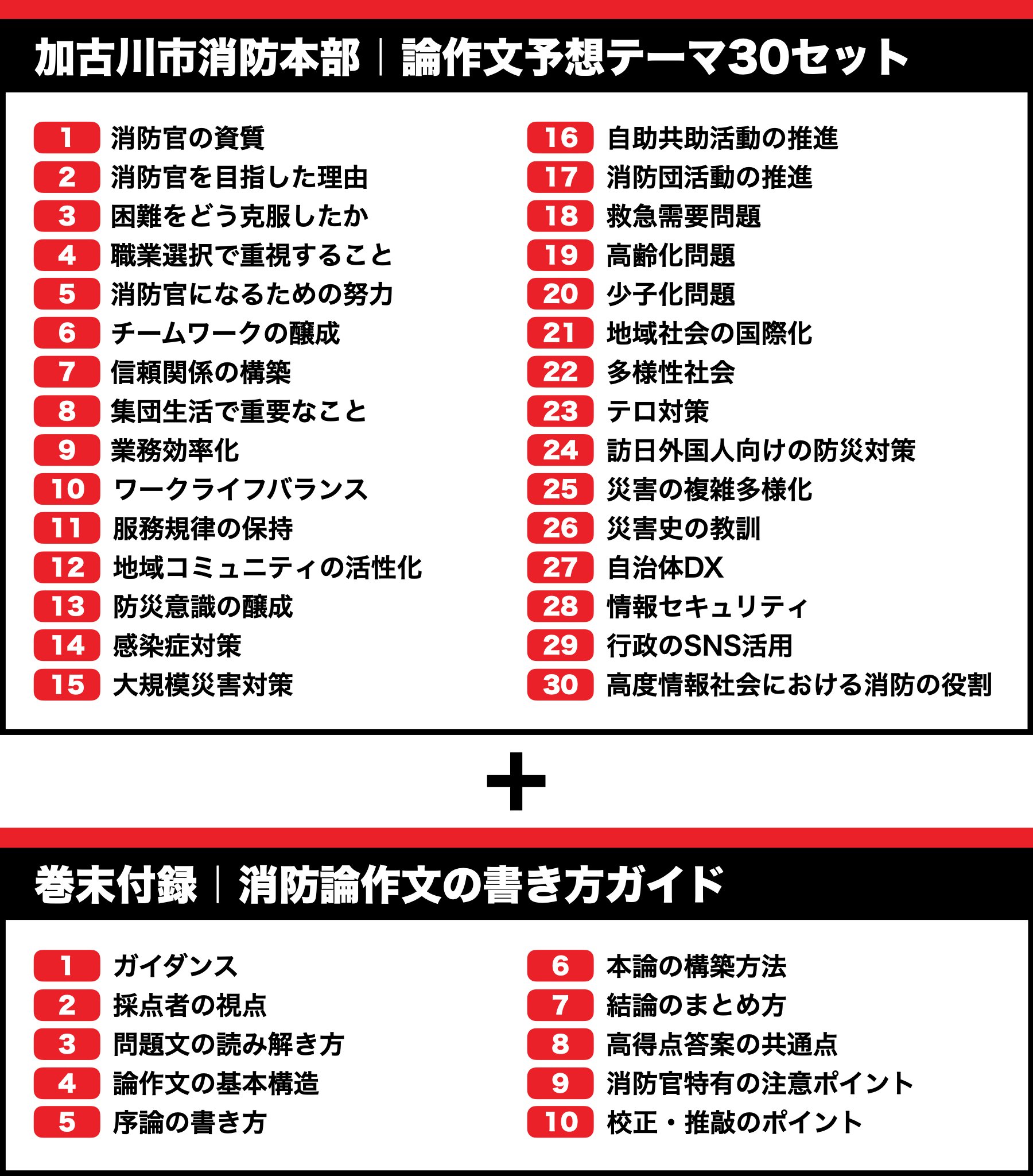 加古川市職員採用試験対策問題集 加古川市職員採用試験対策問題集 加古川市職員採用試験対策問題集