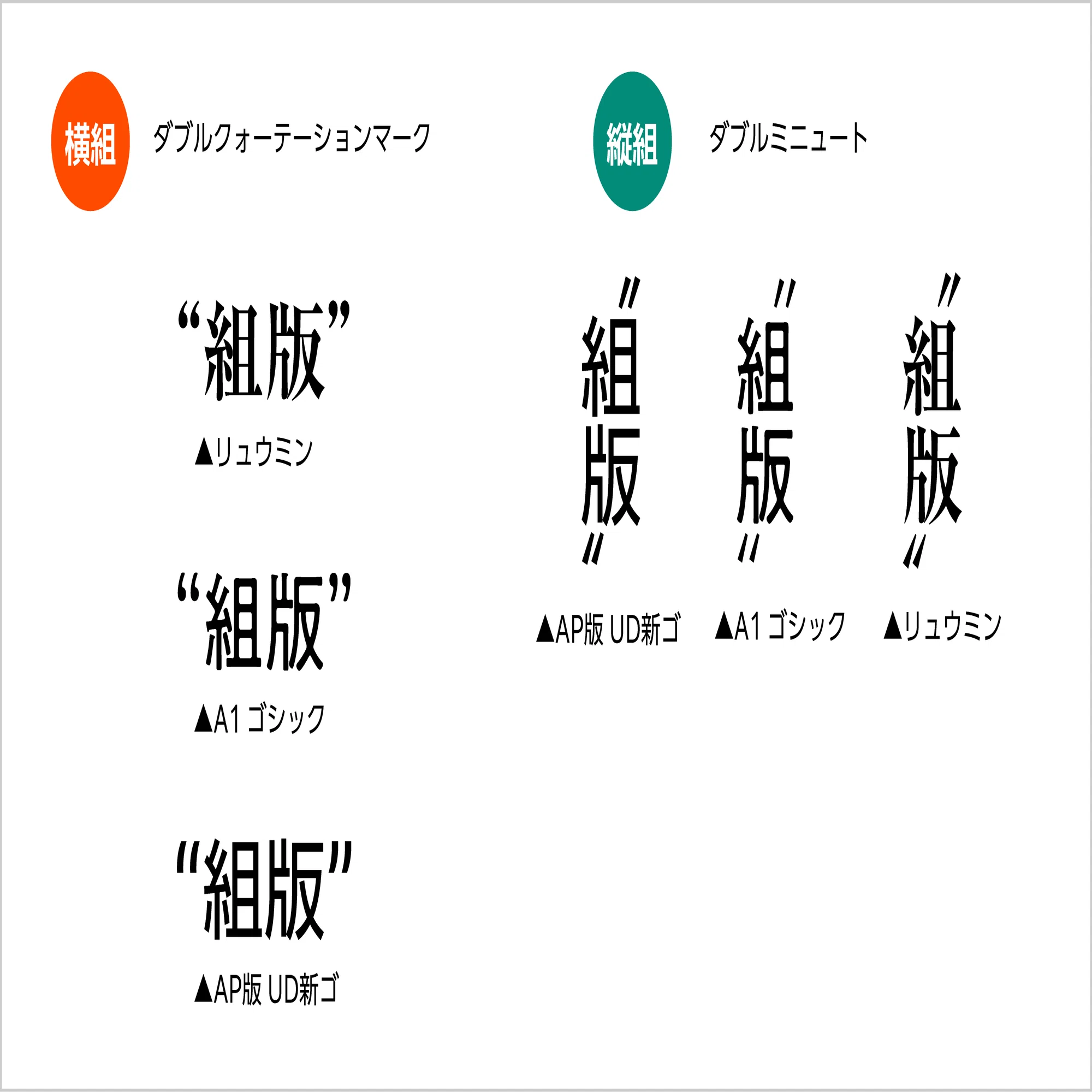 なんとなく使っていませんか？ 括弧の種類と使い分け｜モリサワ note編集部