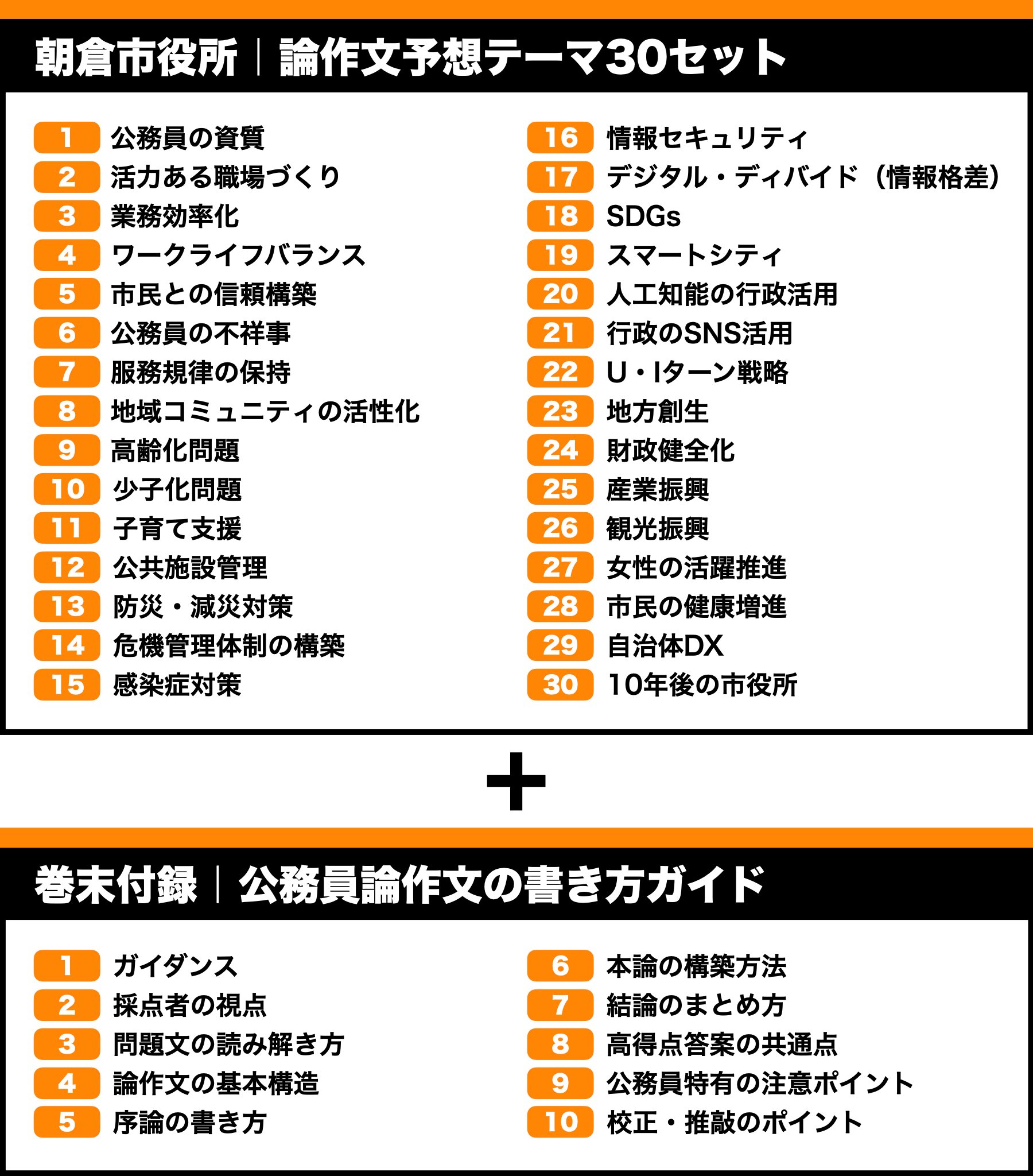 朝倉市役所】論文予想テーマ模範解答30セット【作文・小論文対策