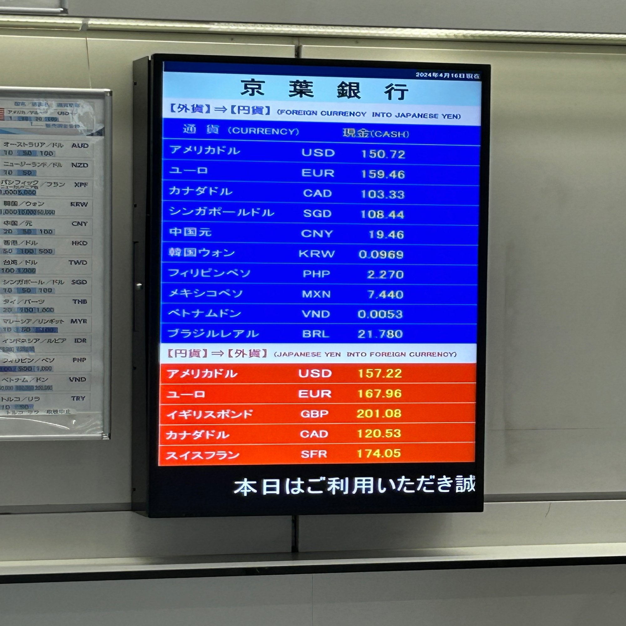 ハワイ初心者用ノート②、現金、ATM、WISEカード｜りう