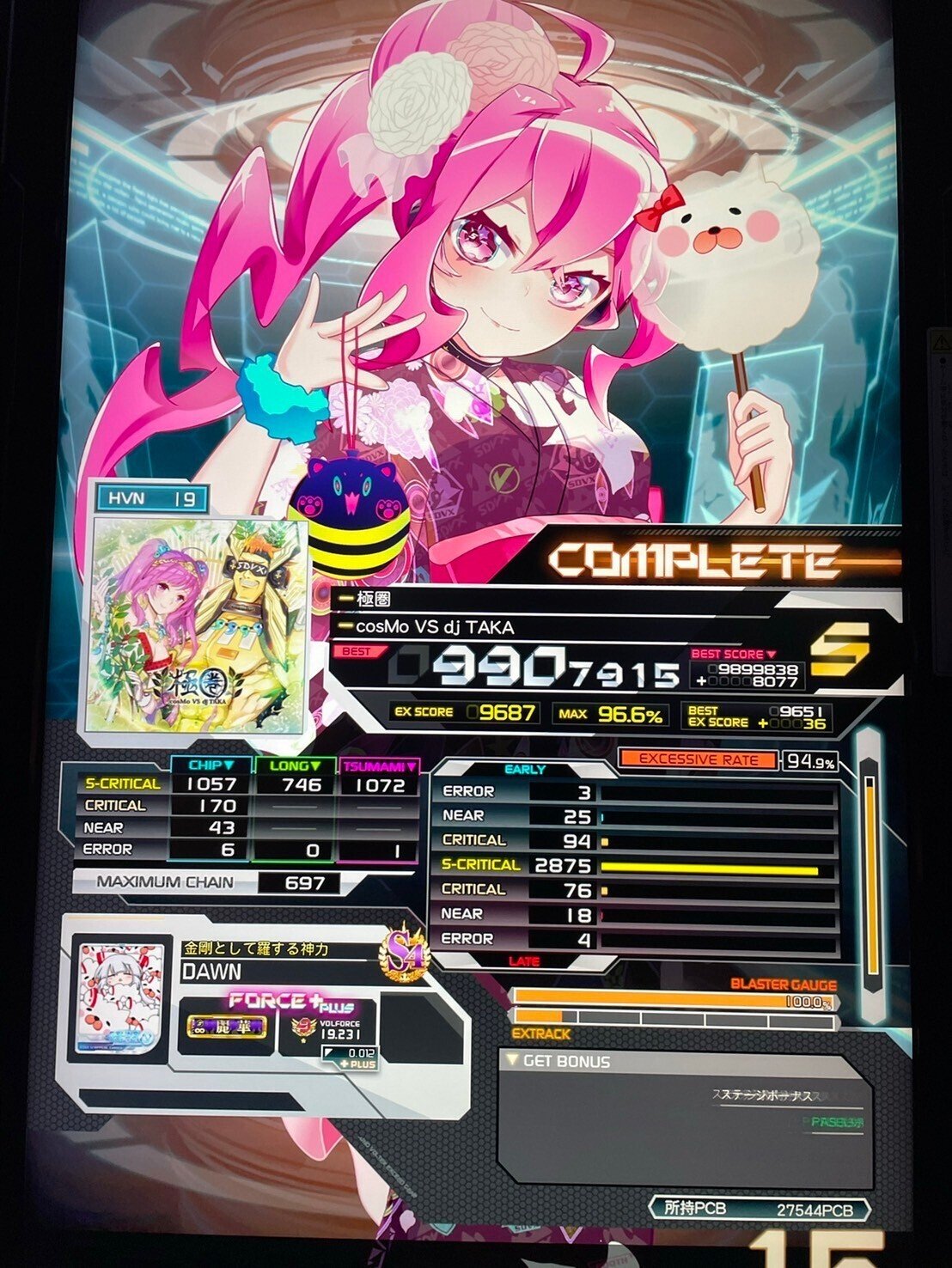 クラウンインペリアル　スコア SOUND VOLTEX】インペリアルになりました - XyHUtteの日記
