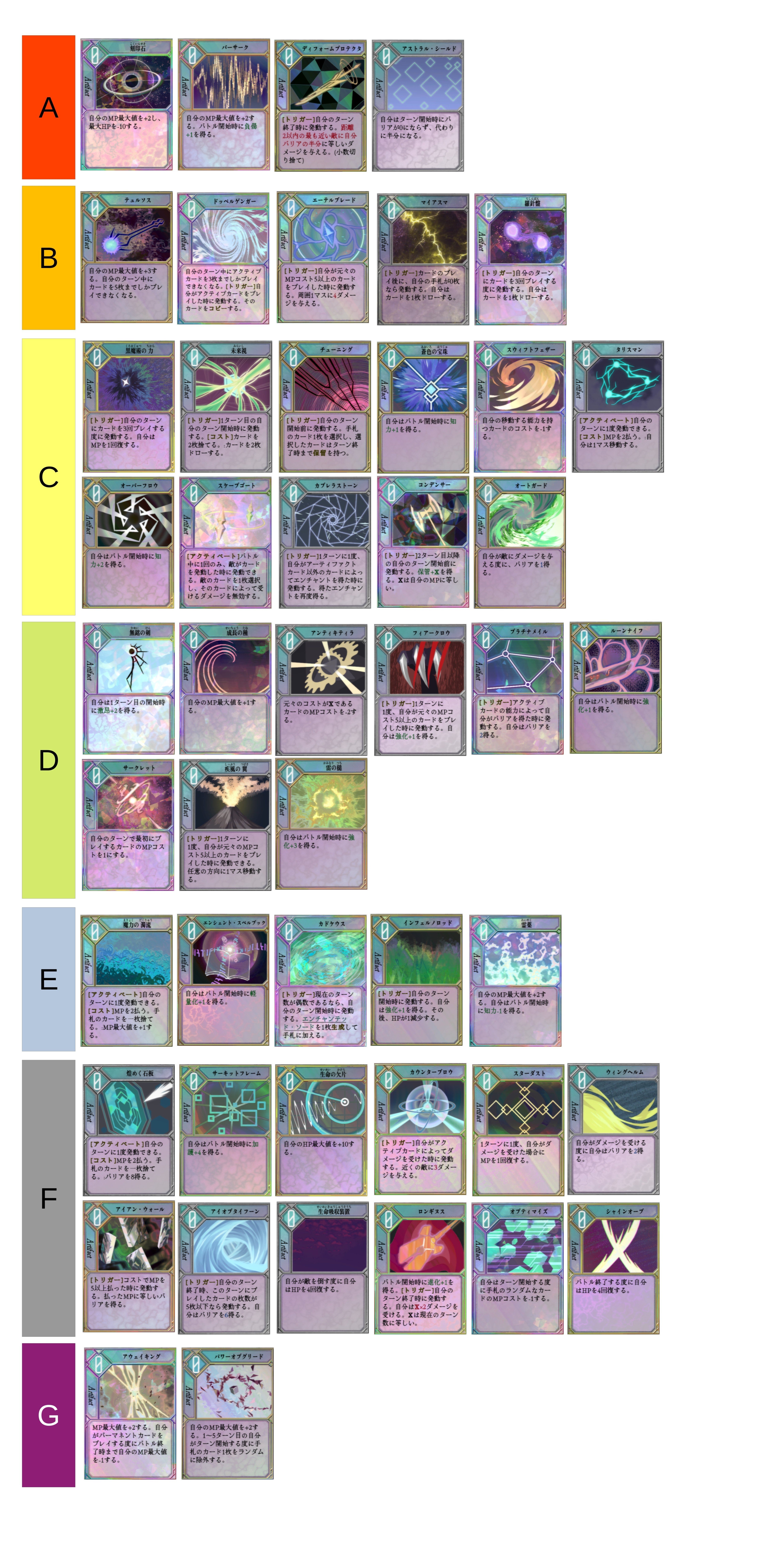 ダンジョンアーティファクト】全カード感想文（リディア編）｜らからそら