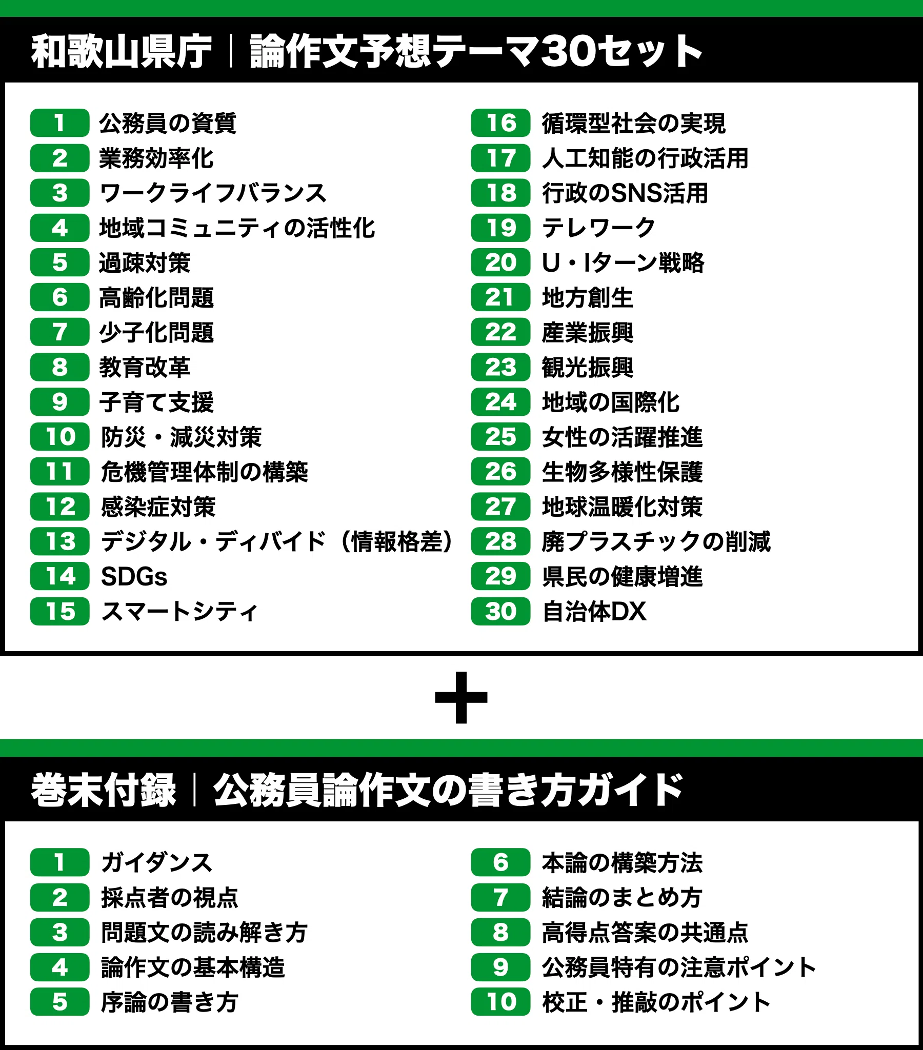 和歌山県庁】論文予想テーマ模範解答30セット【作文・小論文対策