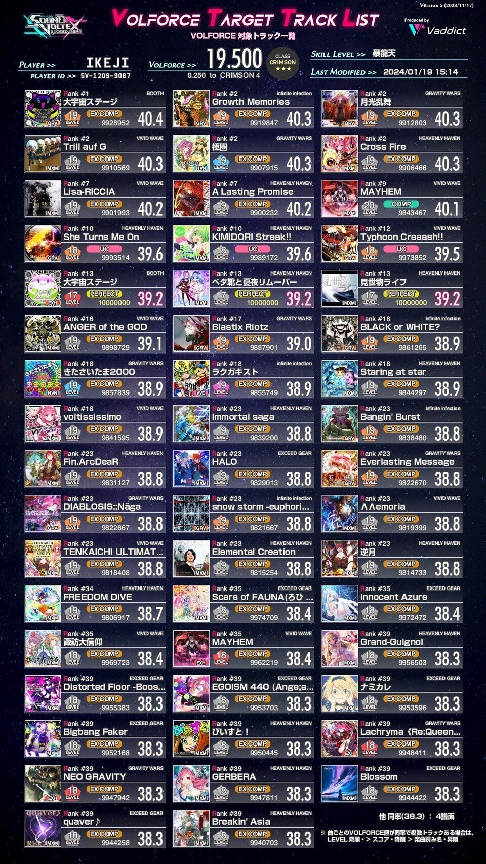 いんぺりある Amazon.co.jp: ヴァリアブルアクション 新世紀GPXサイバー