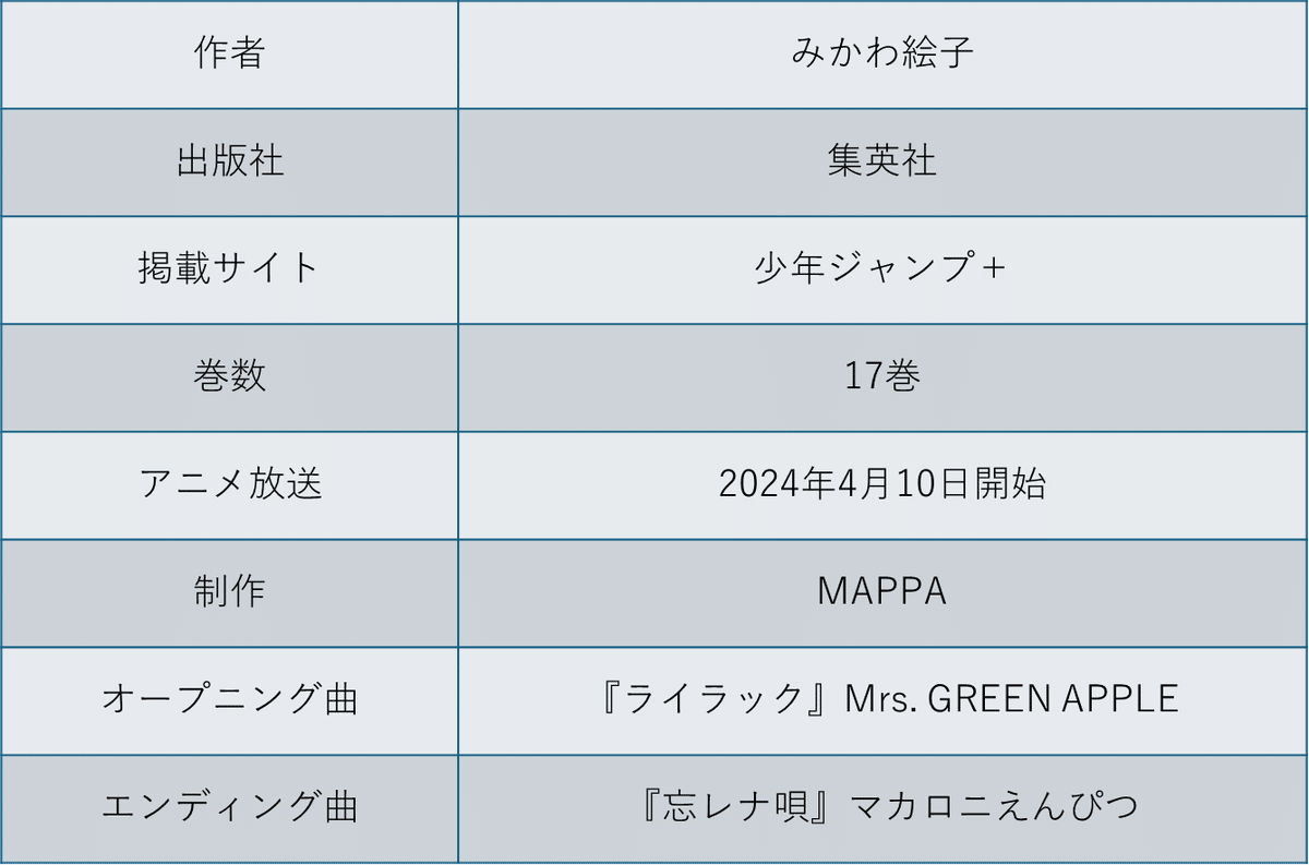 陽ノ本当 (ひのもとあたる)とは【ピクシブ百科事典】