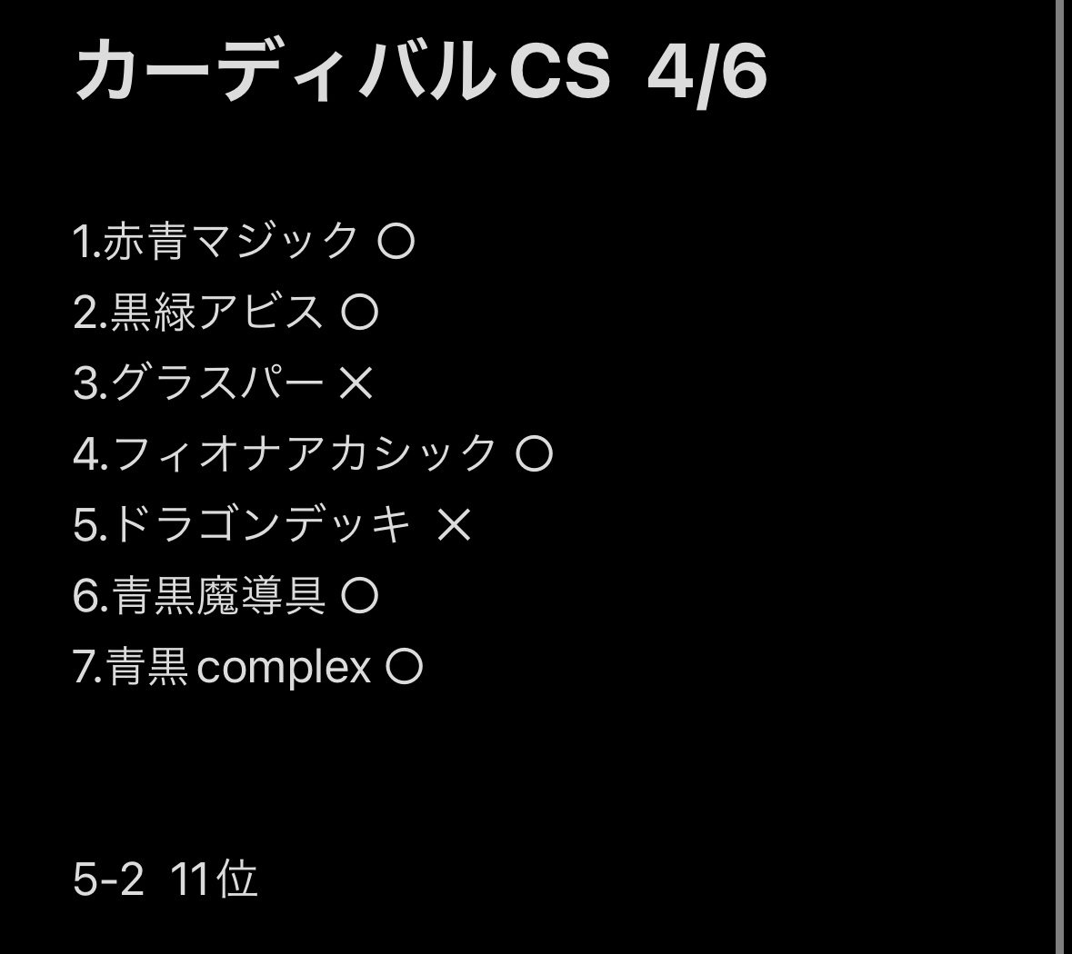 2週間連続CS準優勝🥈&上位入賞】デスマッチビートル採用アナ