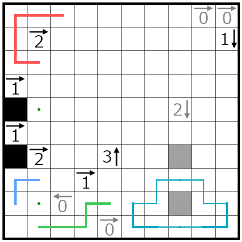 問題番号924：「Critical Hit」解説｜izkdic