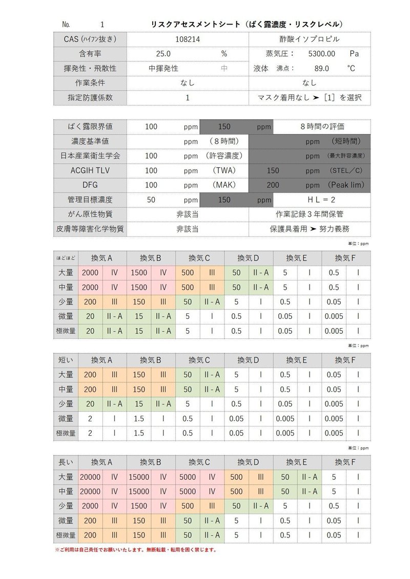 酢酸イソプロピル｜108-21-4